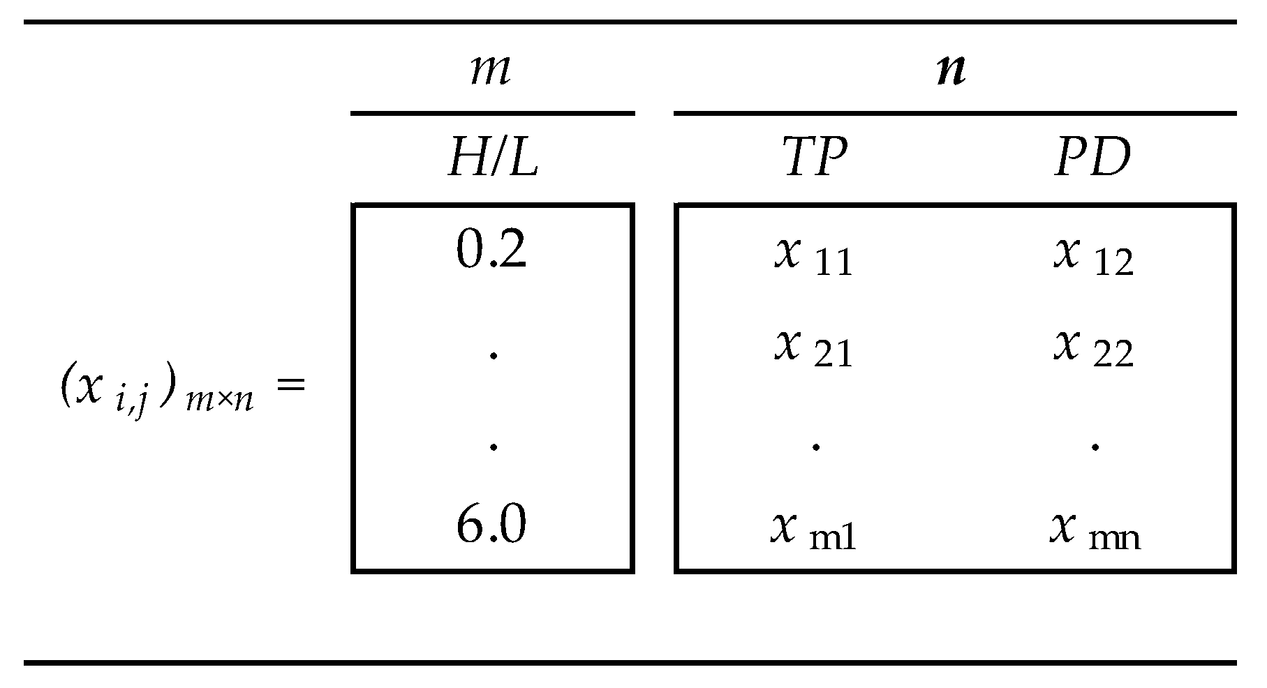 Fluids 09 00257 g002