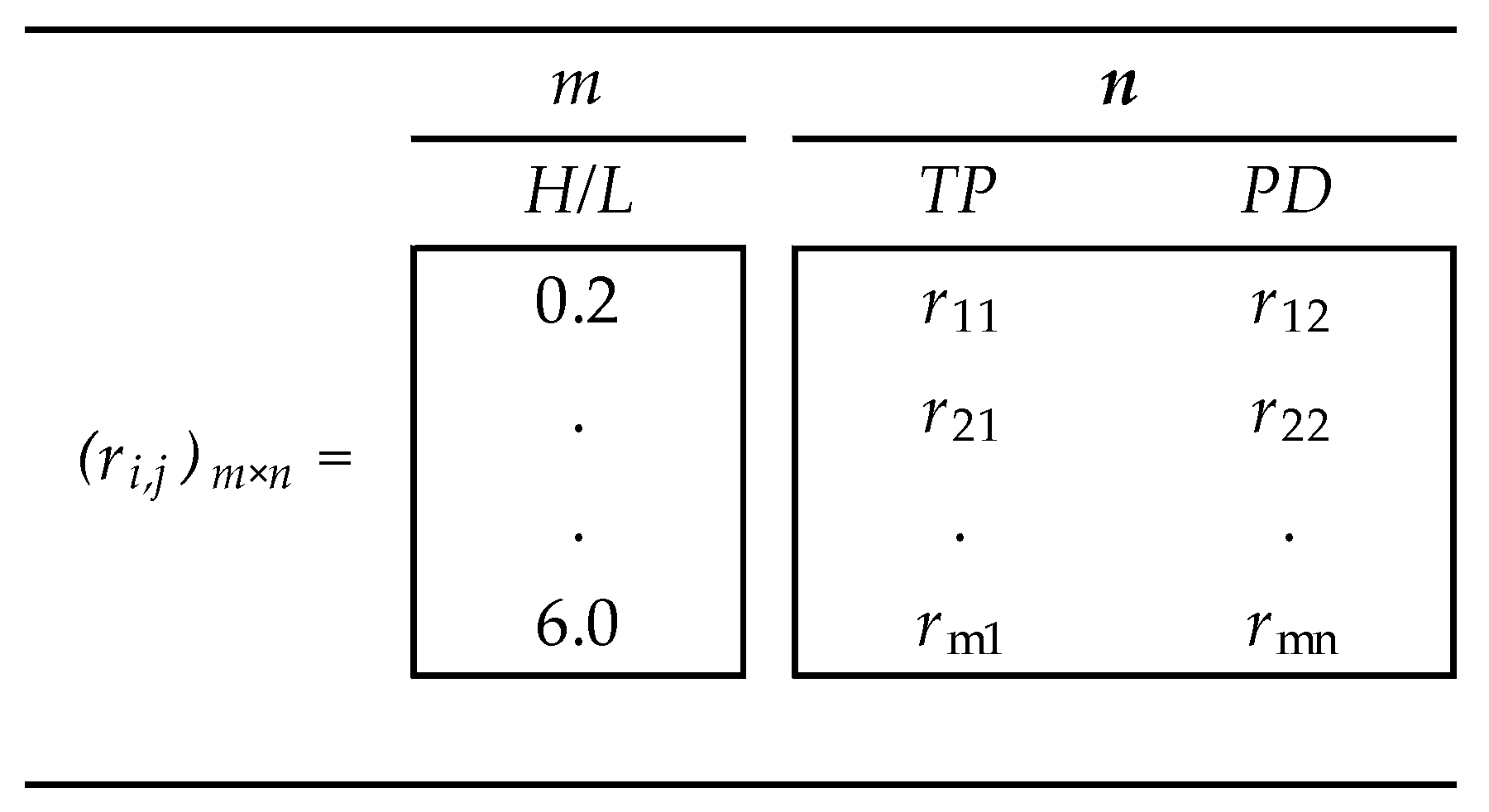 Fluids 09 00257 g003