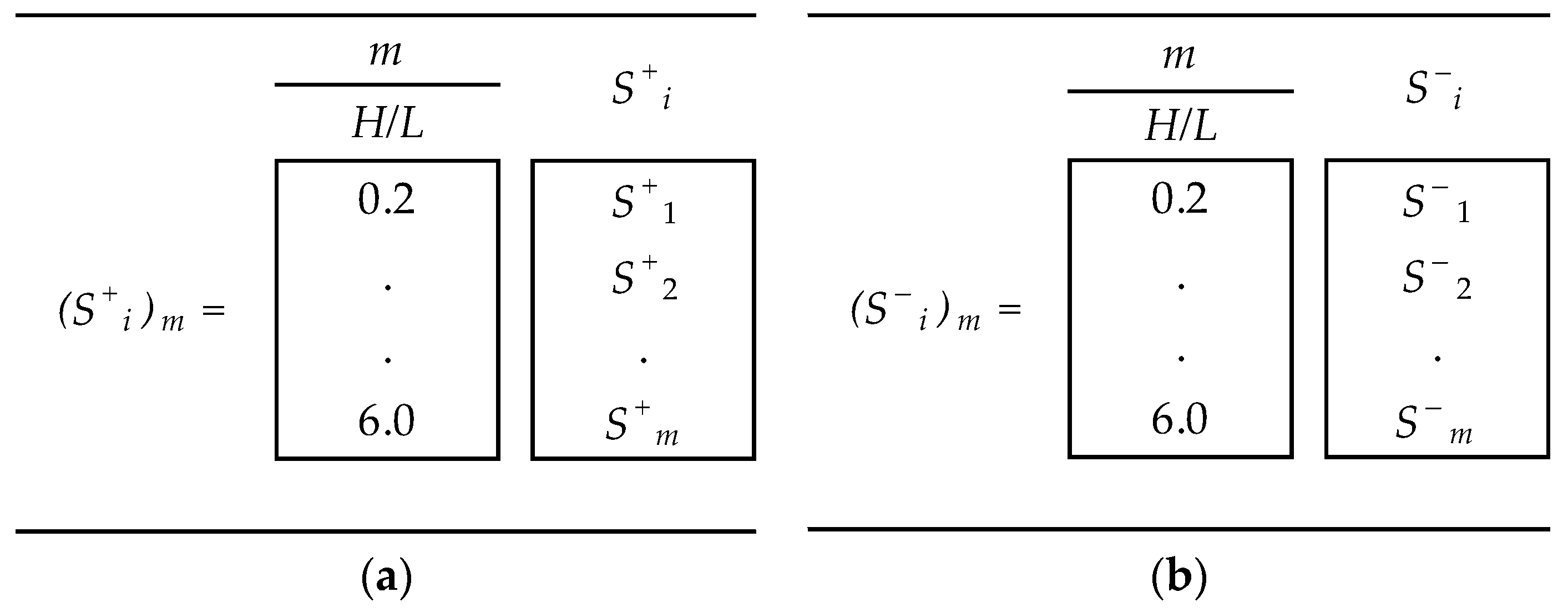 Fluids 09 00257 g005