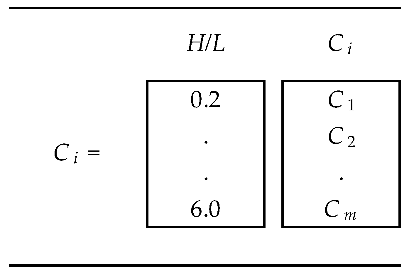 Fluids 09 00257 g006