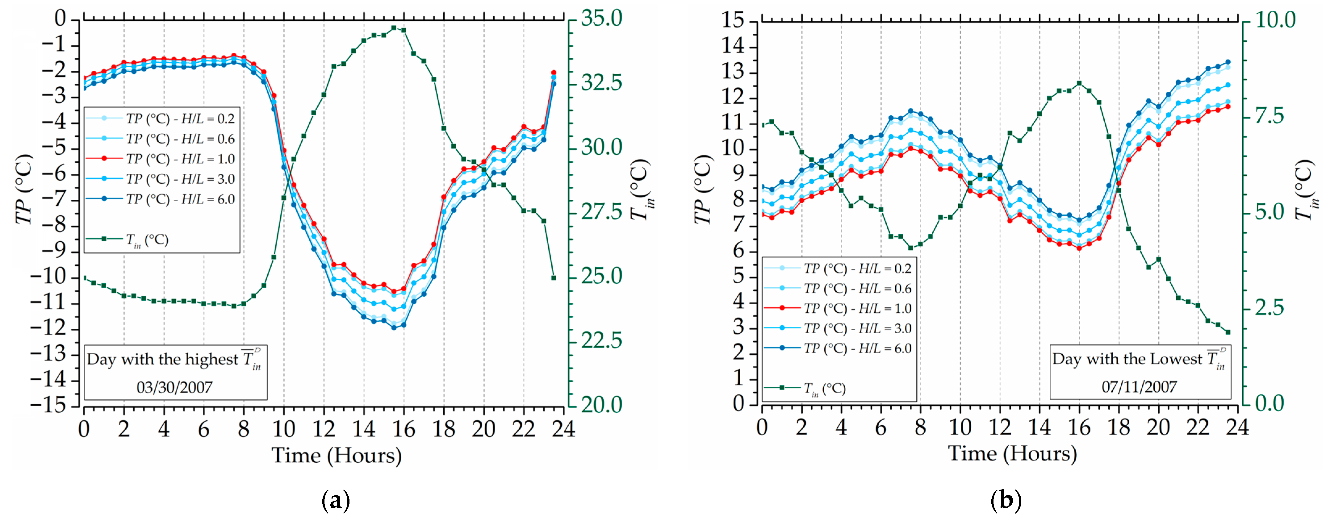 Fluids 09 00257 g009
