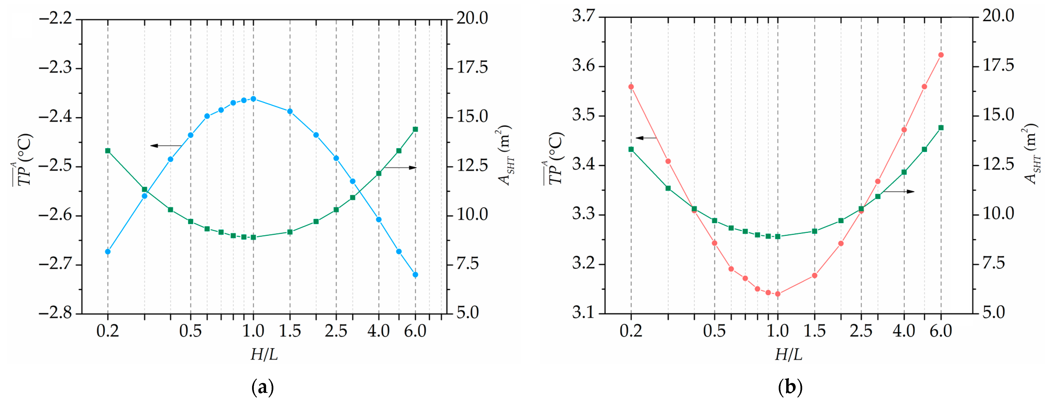 Fluids 09 00257 g010
