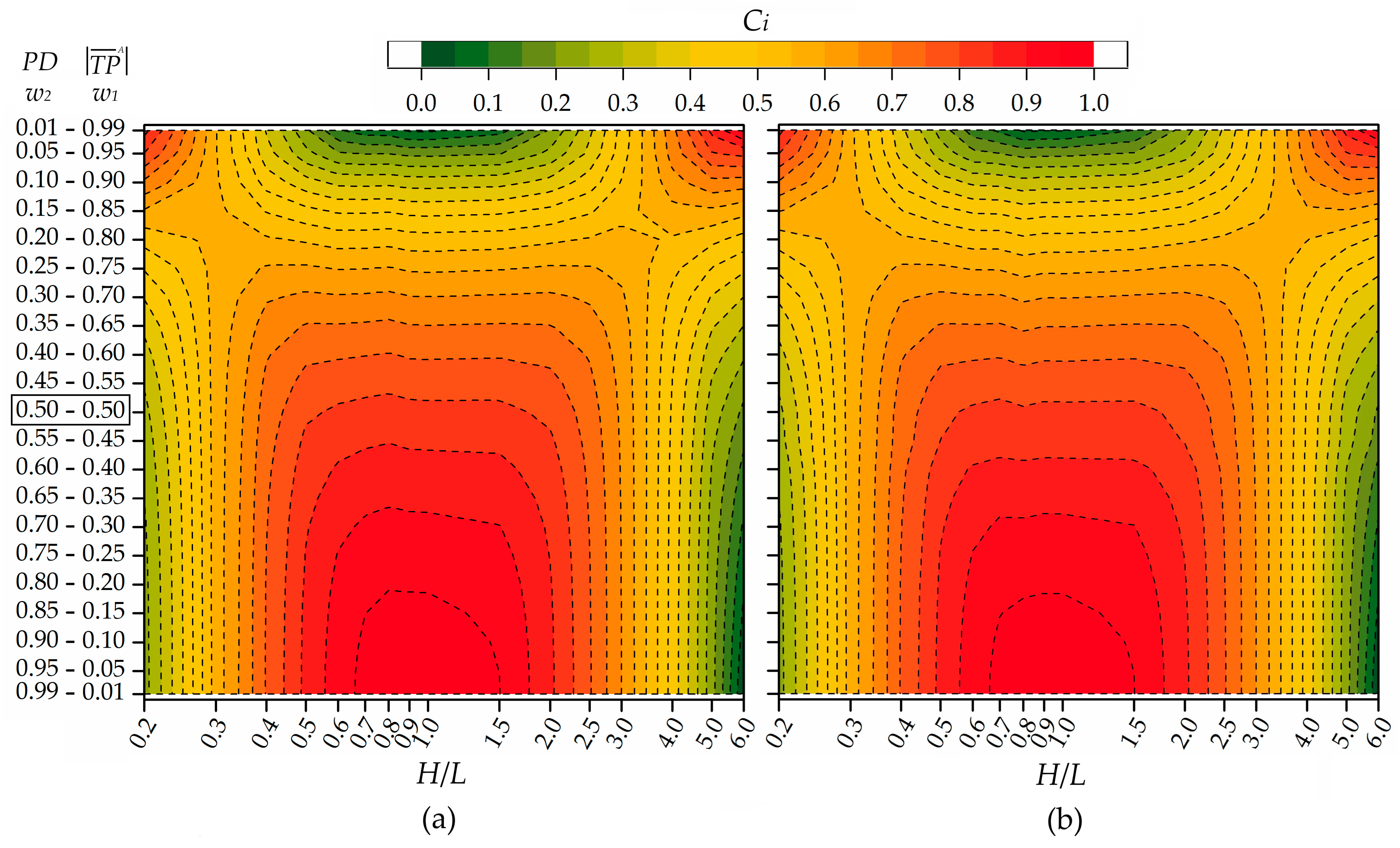 Fluids 09 00257 g012