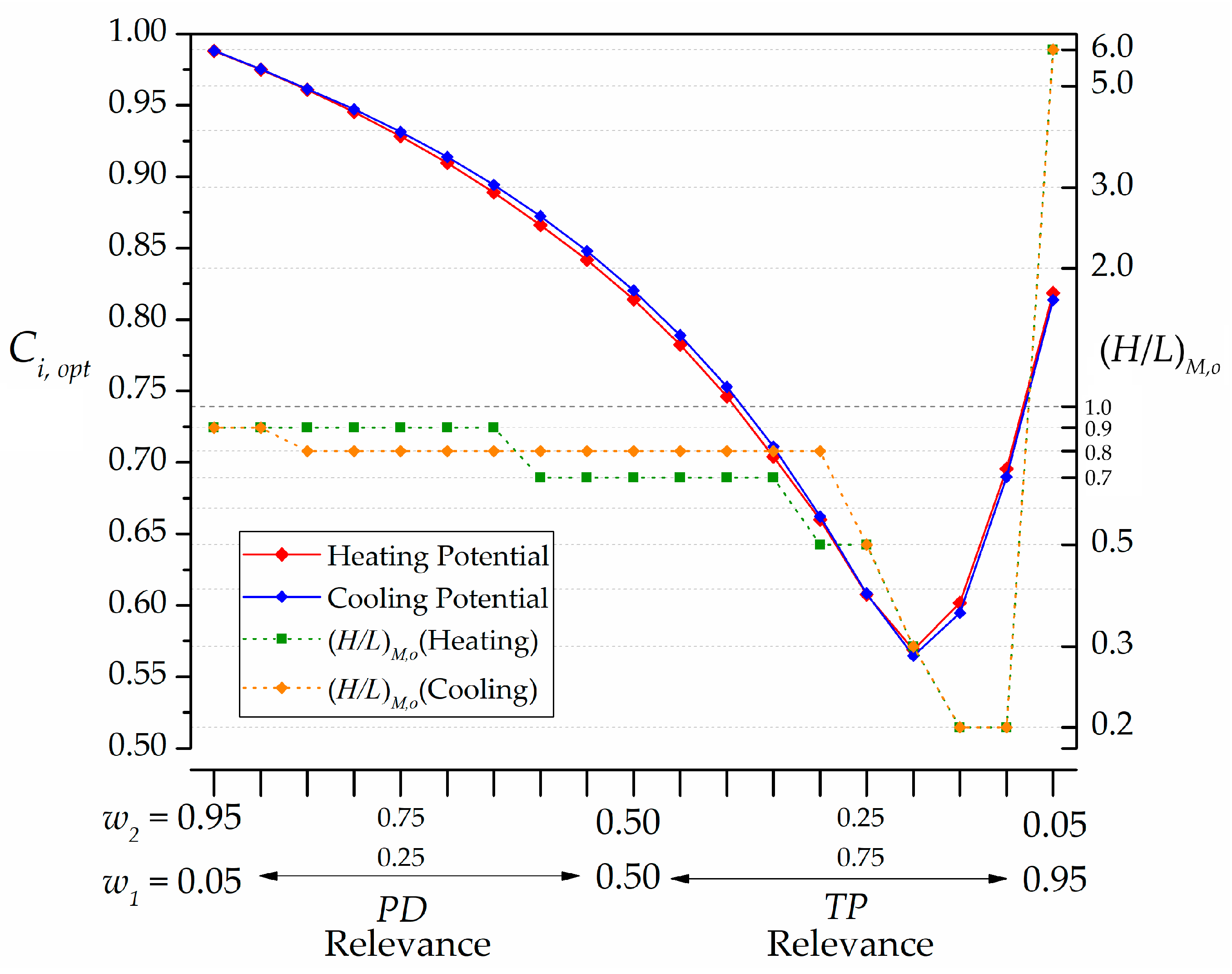 Fluids 09 00257 g013