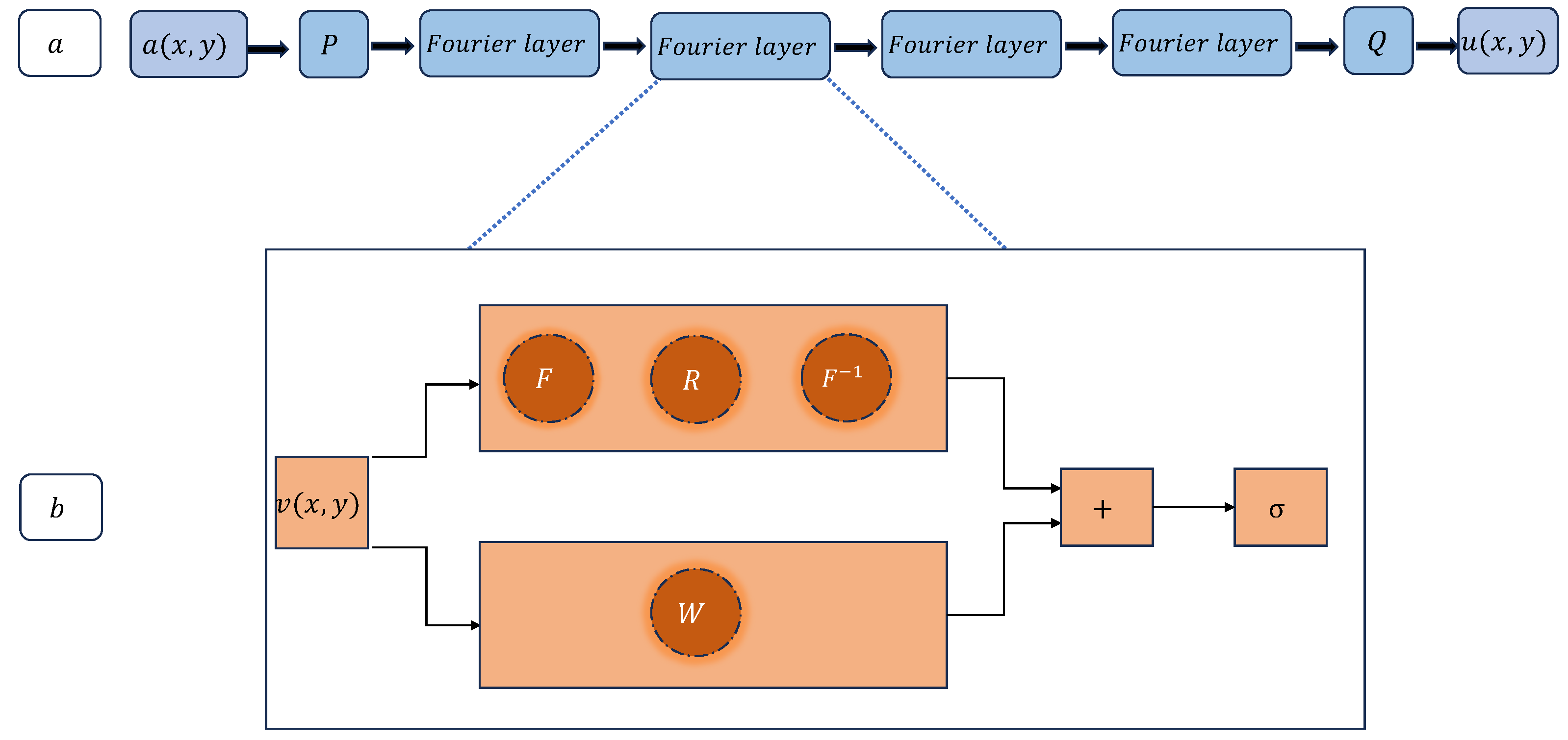 Fluids 09 00258 g001