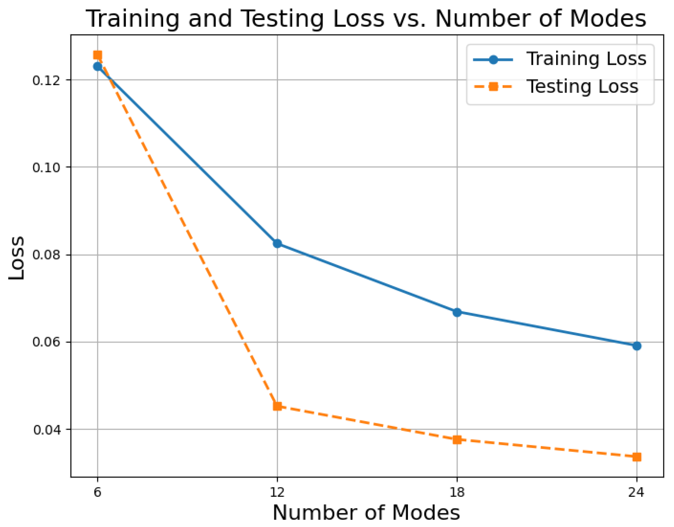 Fluids 09 00258 g002