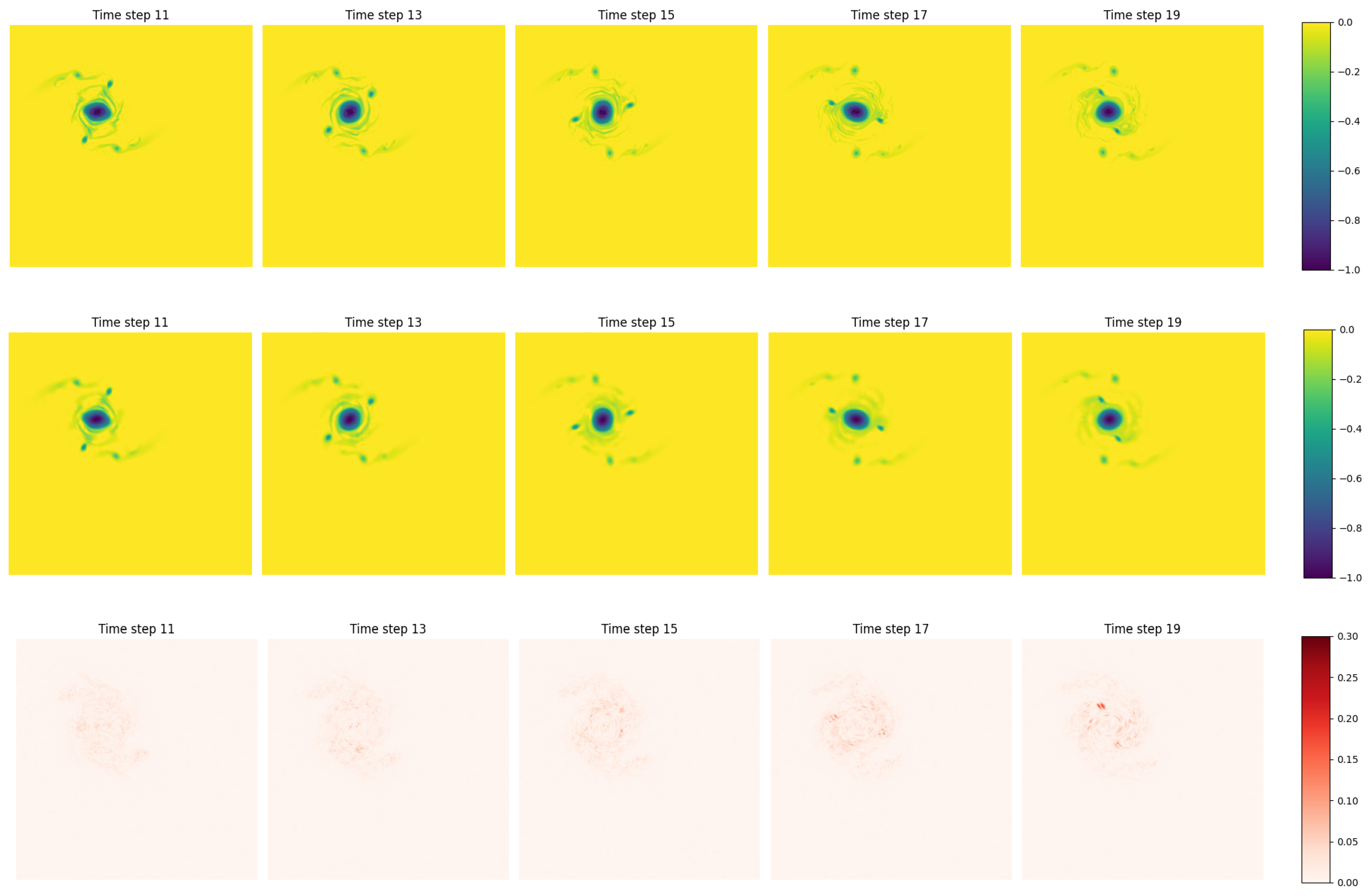 Fluids 09 00258 g003