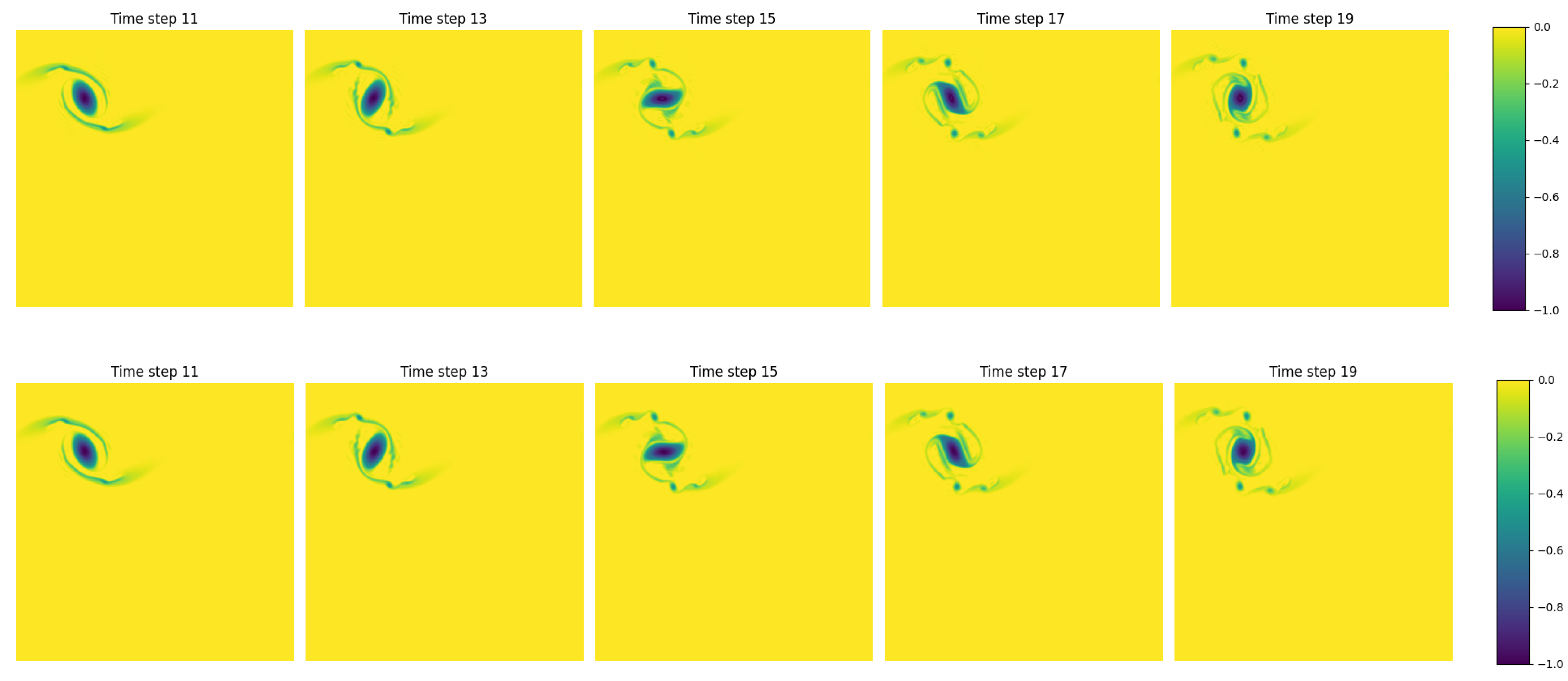 Fluids 09 00258 g007
