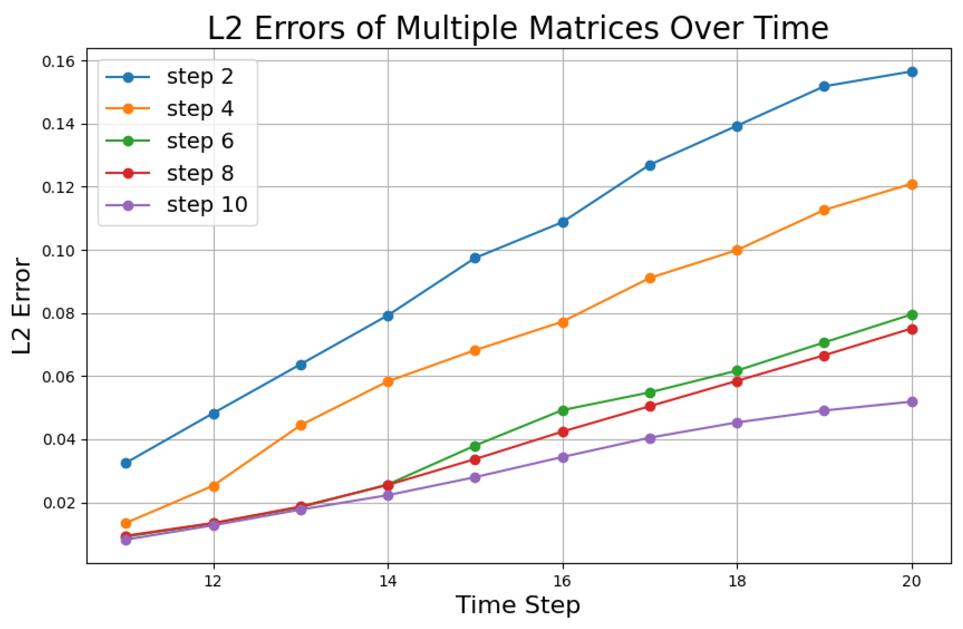 Fluids 09 00258 g009