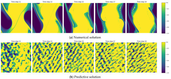 Fluids 09 00258 g0a1