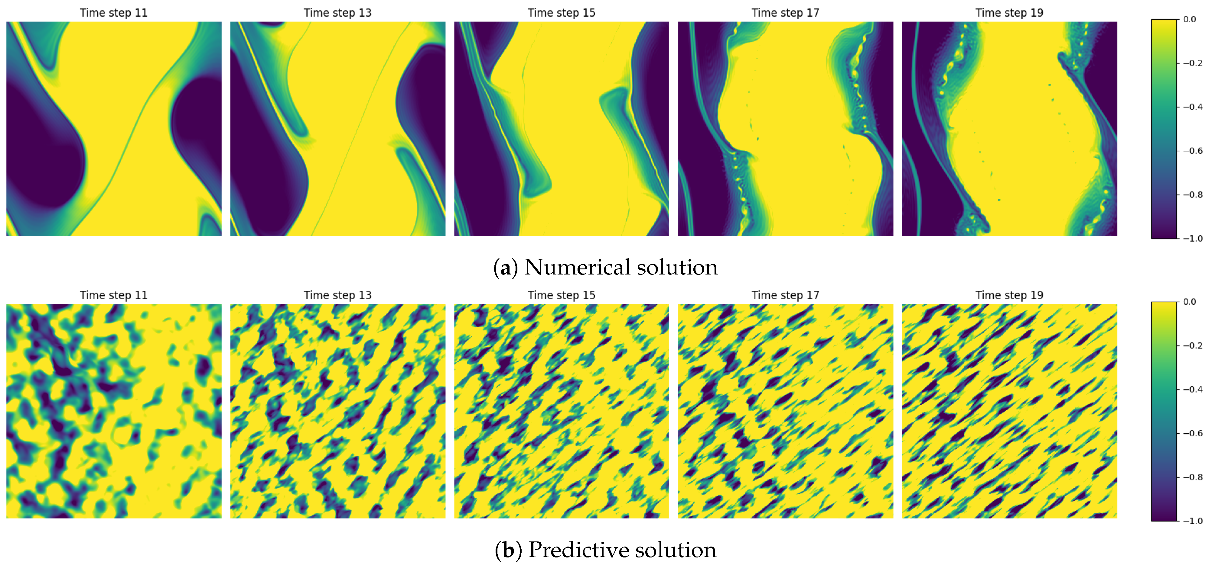 Fluids 09 00258 g0a1