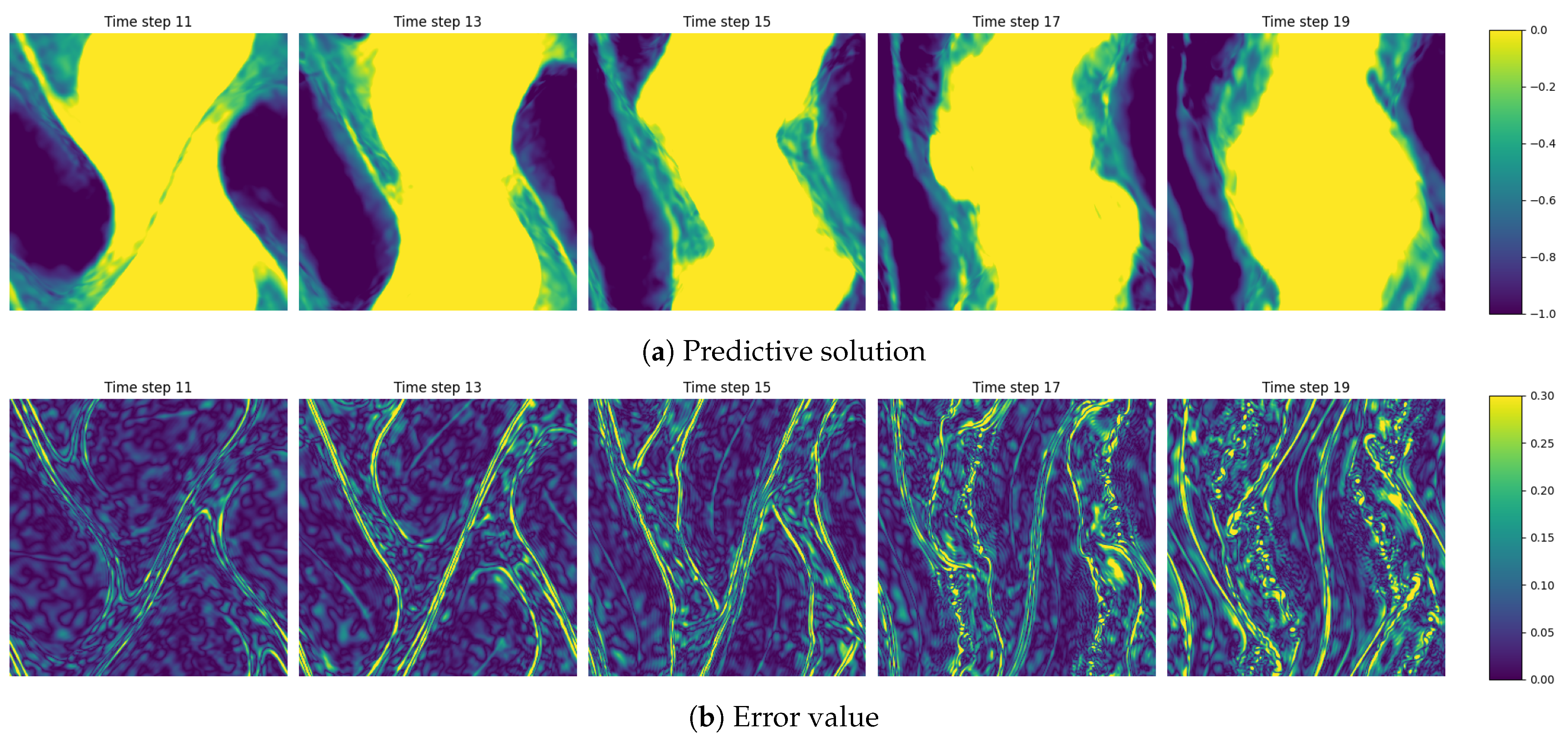 Fluids 09 00258 g0a2