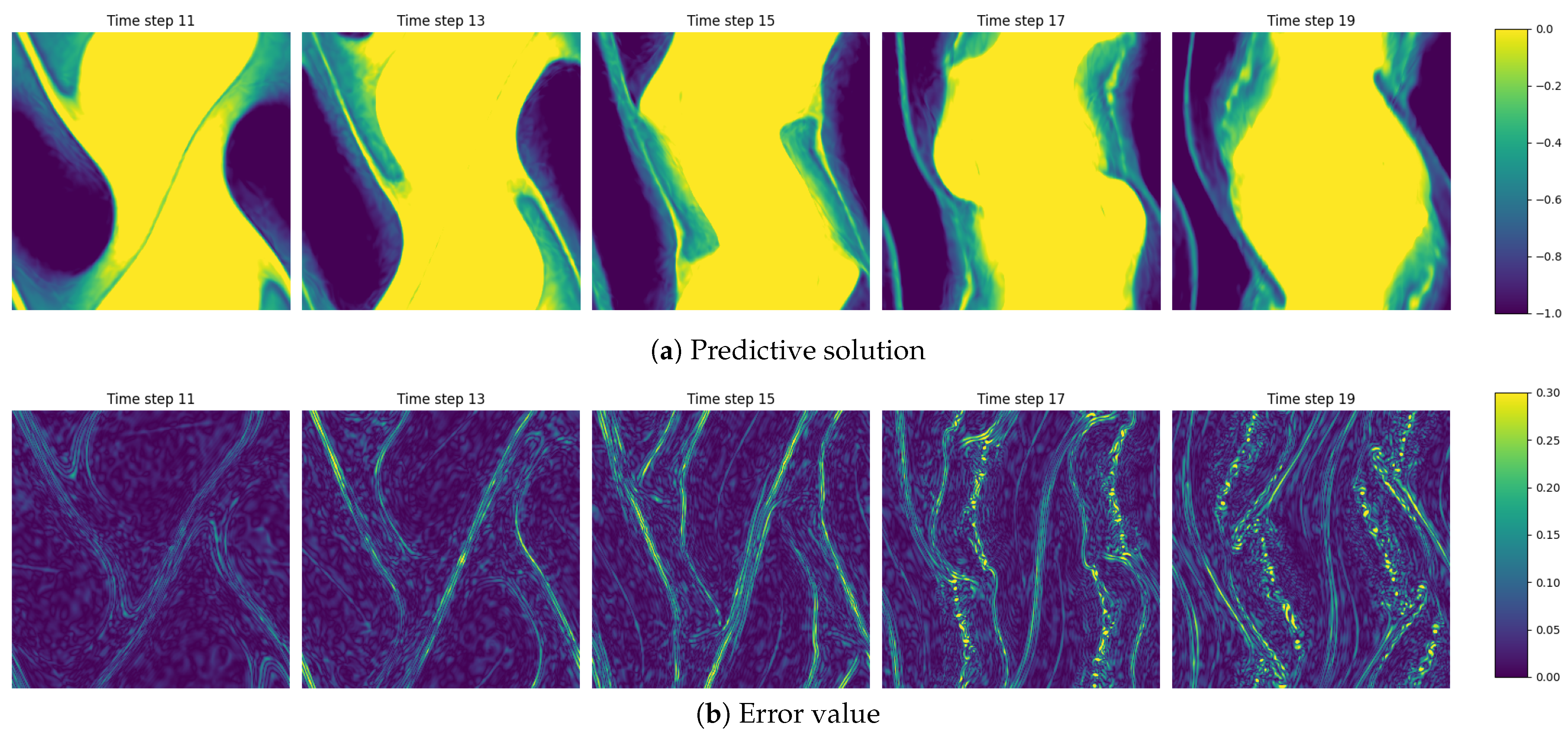 Fluids 09 00258 g0a4