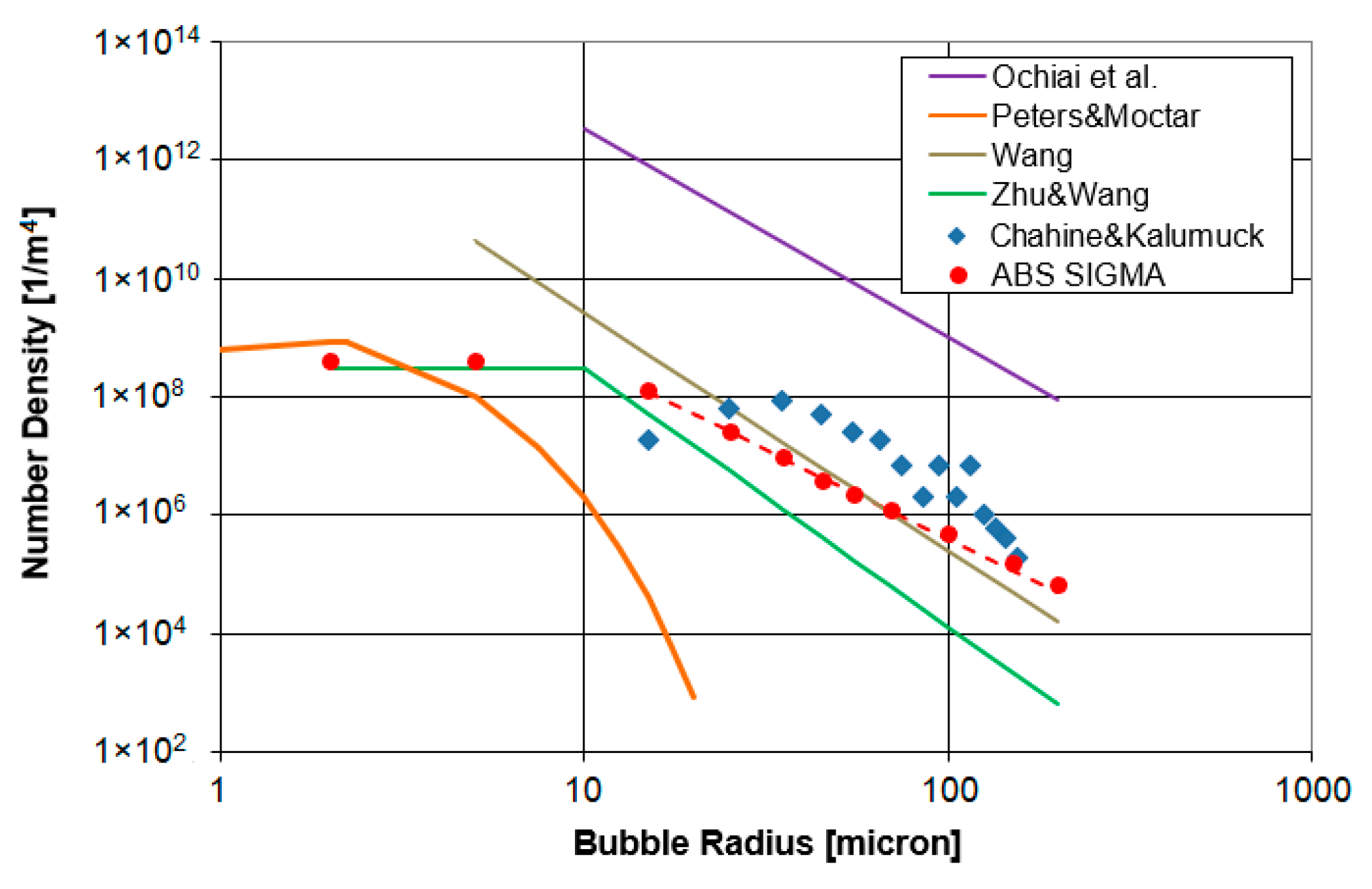 Fluids 09 00259 g001