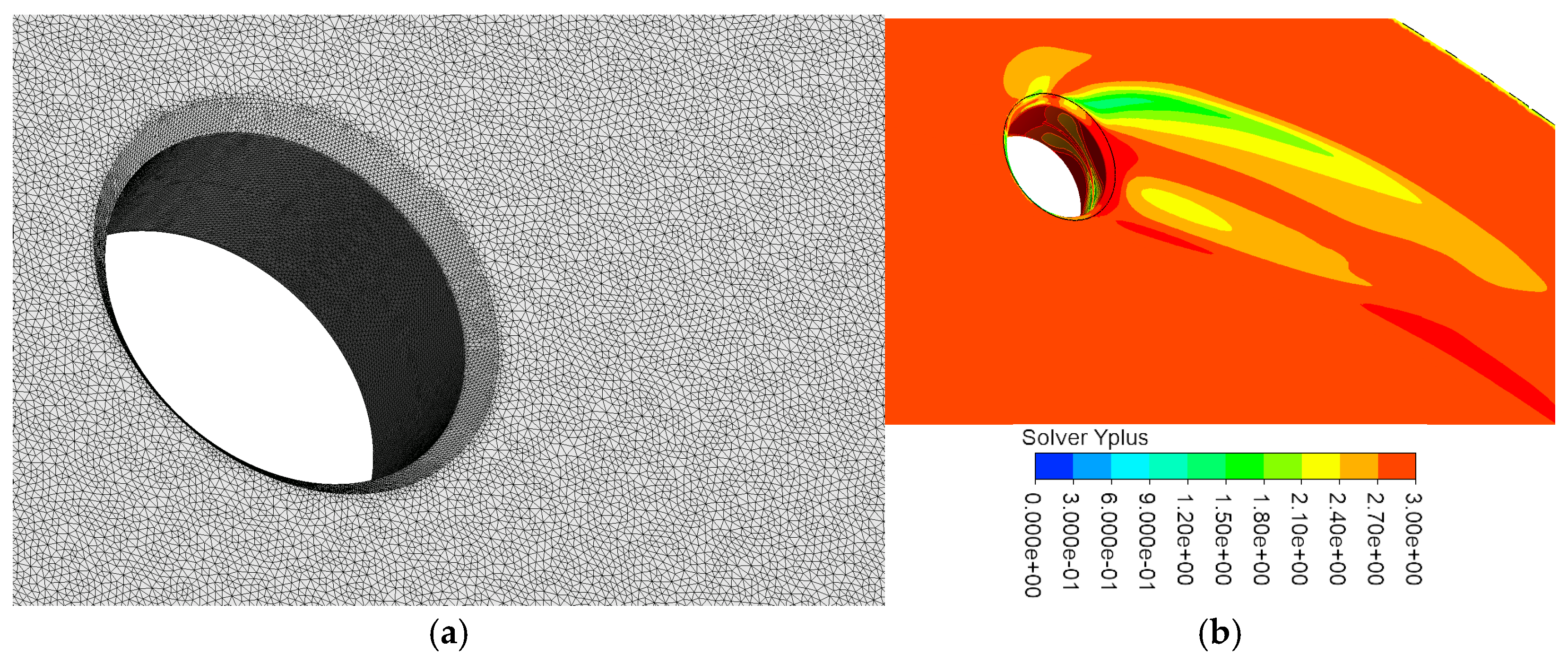 Fluids 09 00259 g006