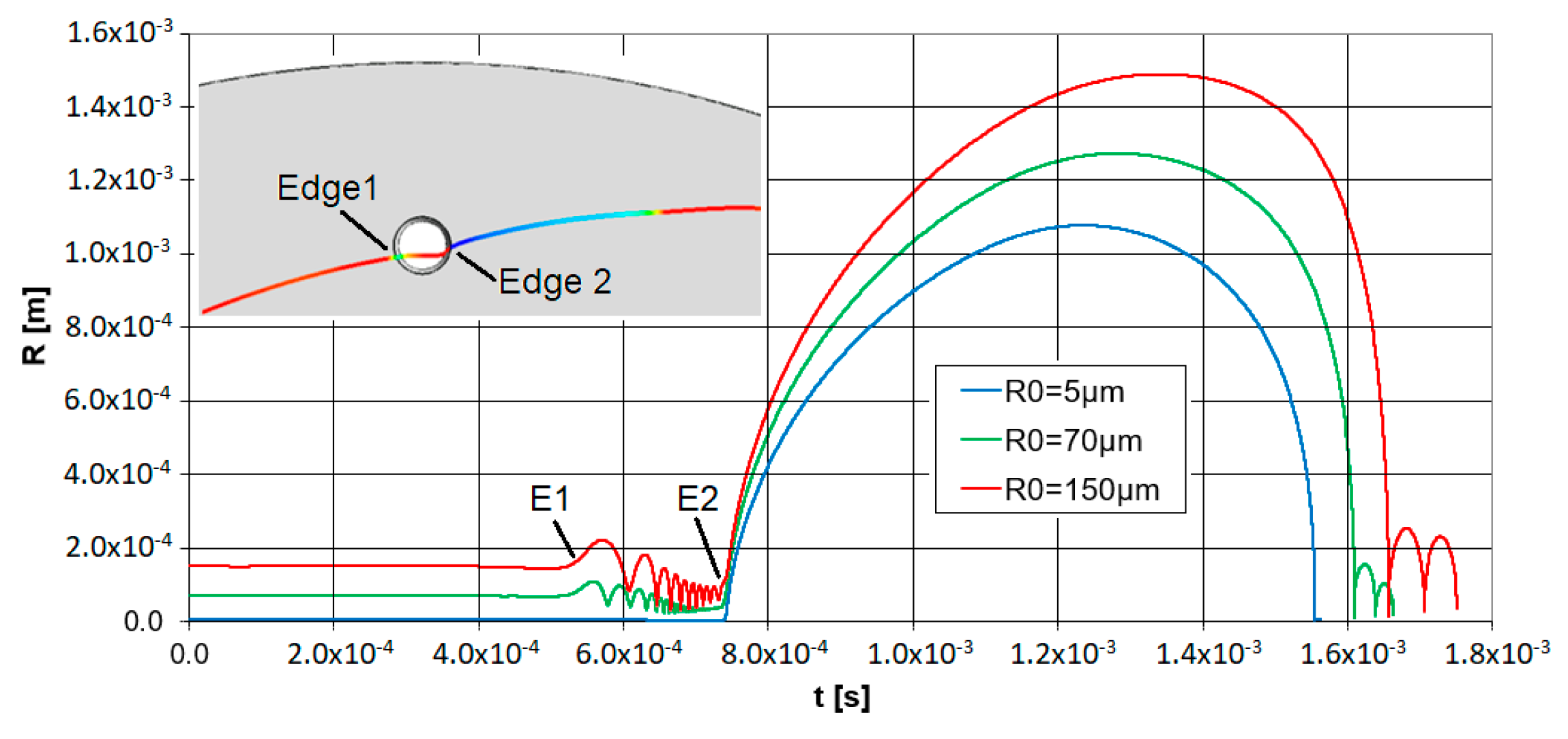 Fluids 09 00259 g012