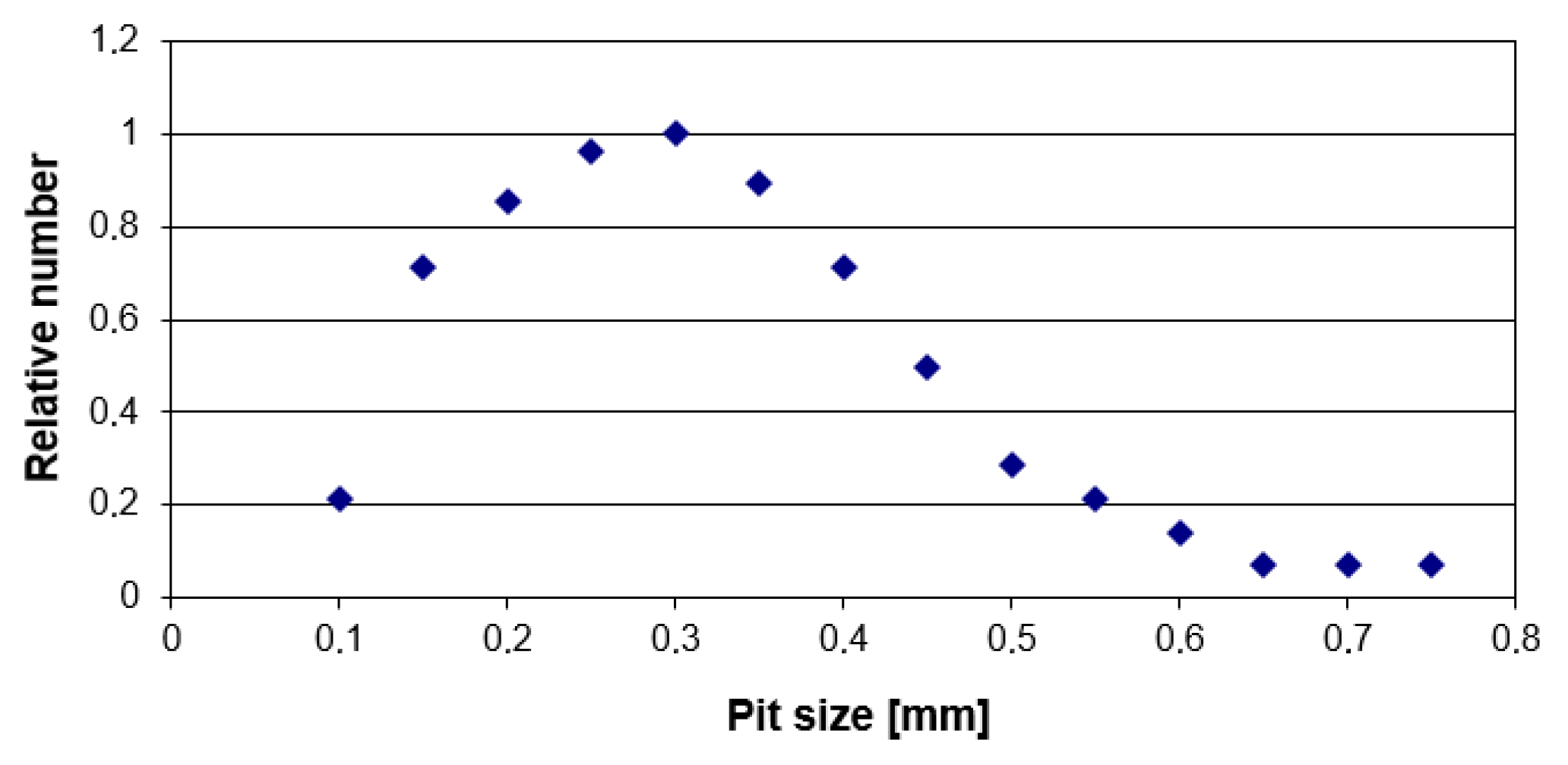 Fluids 09 00259 g017