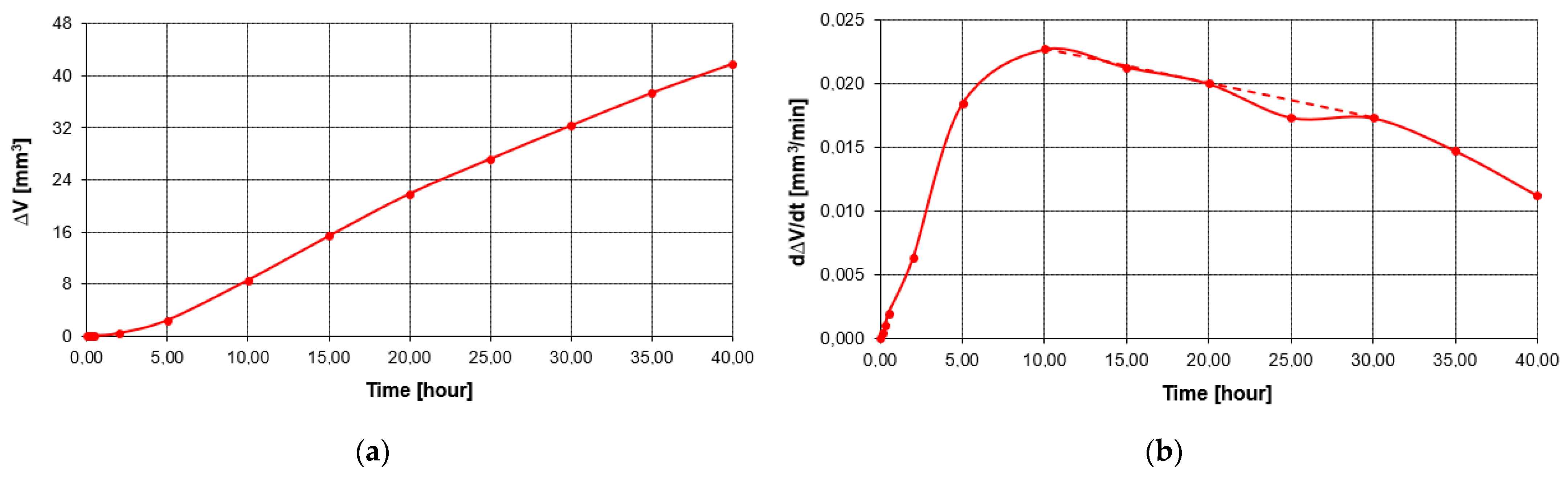 Fluids 09 00259 g020