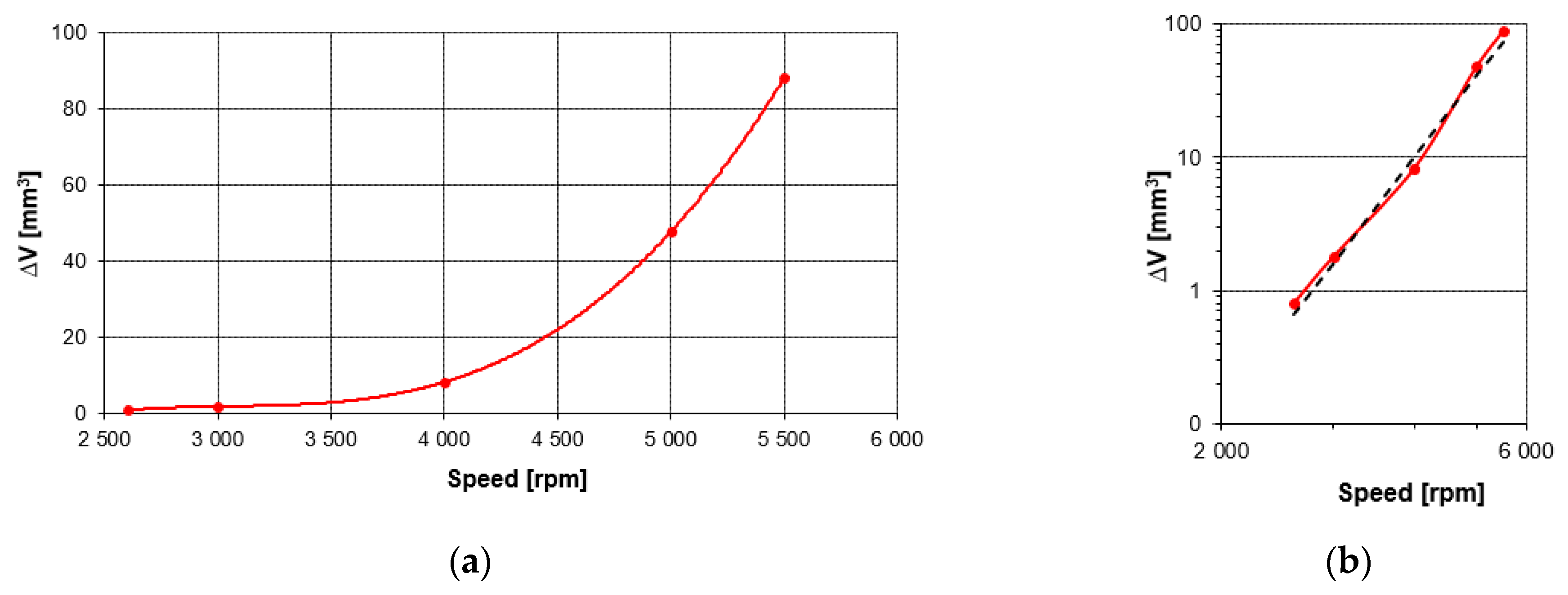 Fluids 09 00259 g021