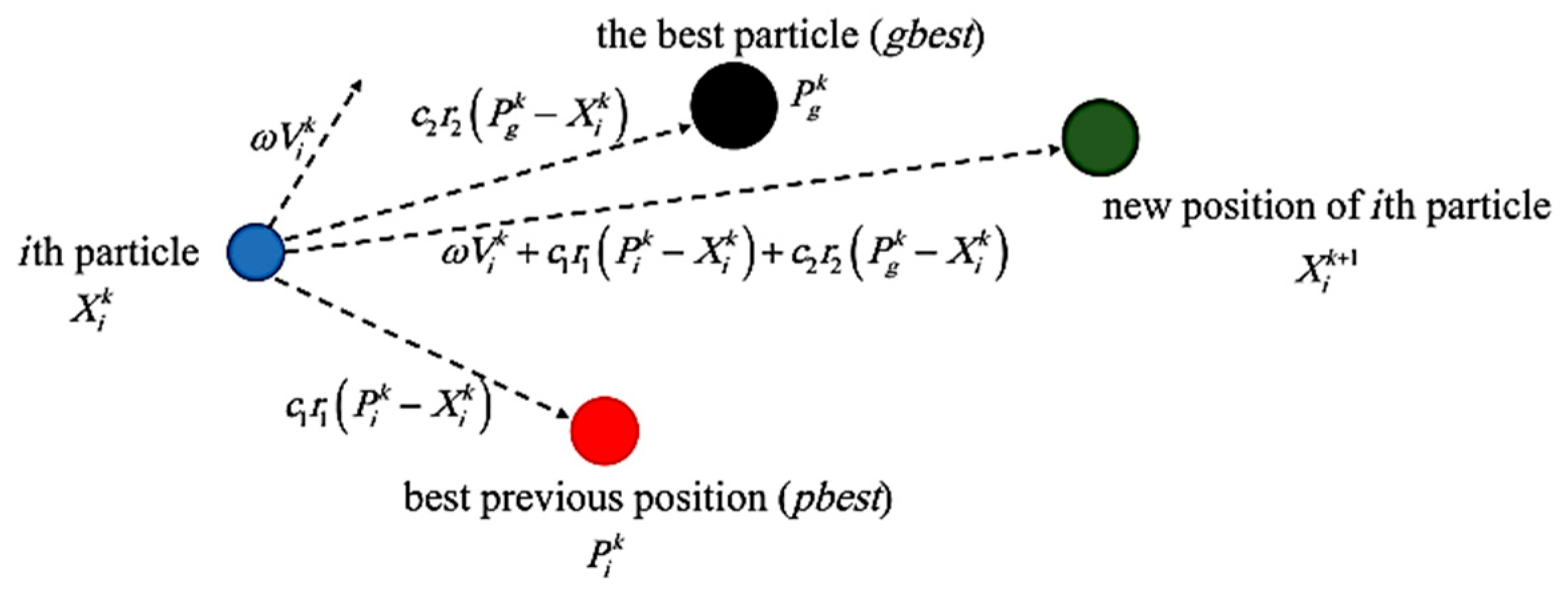 Fluids 09 00262 g003