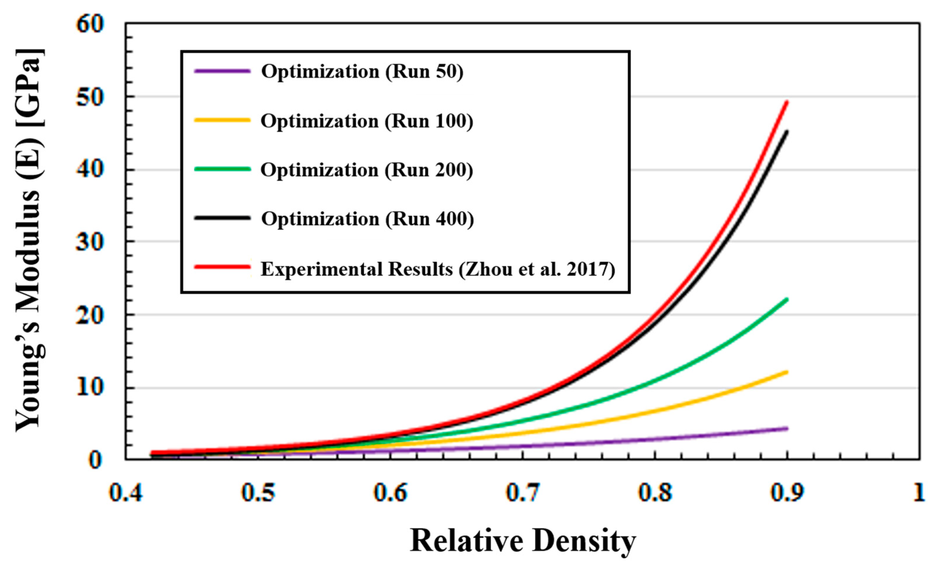 Fluids 09 00262 g006