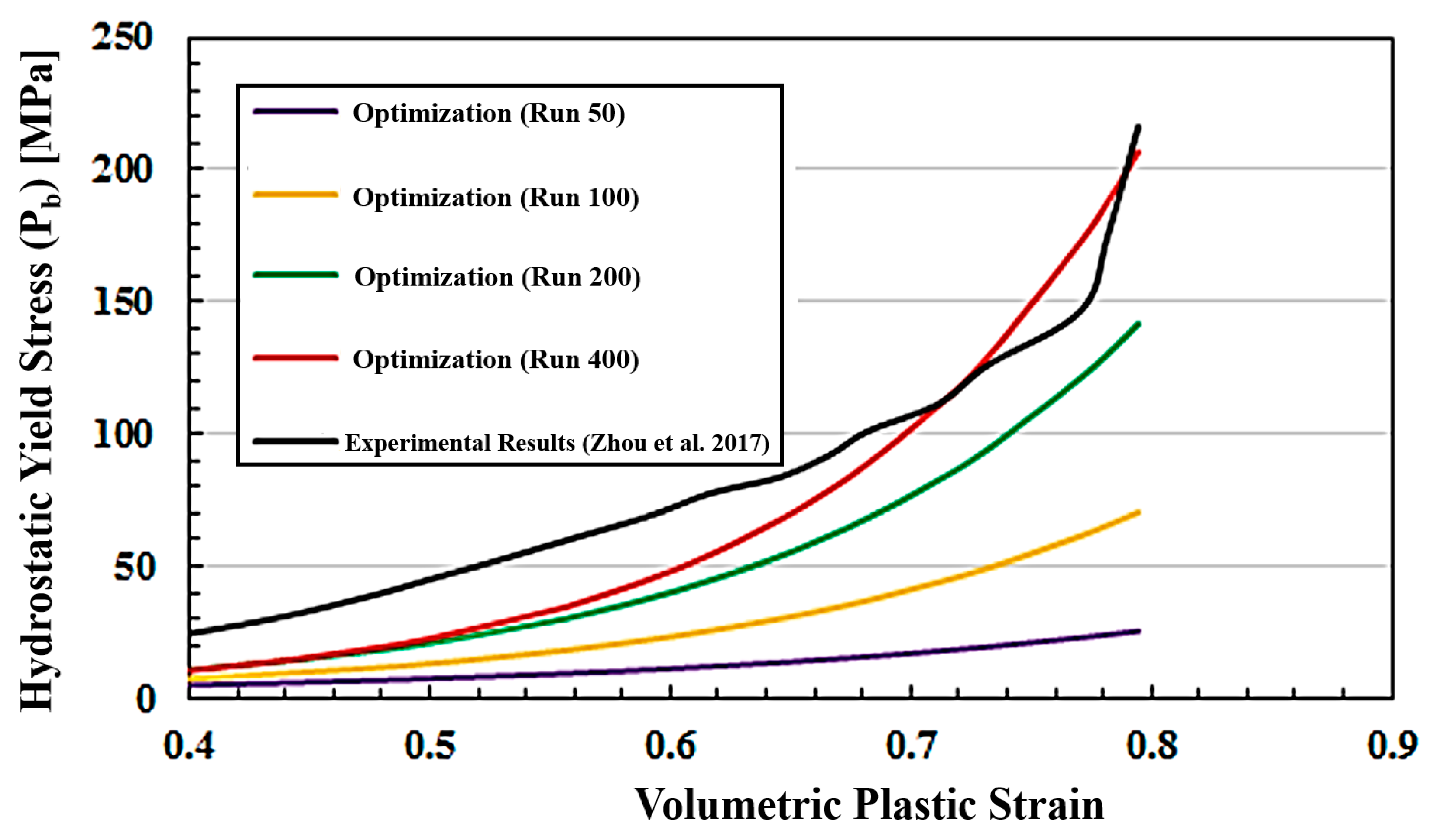 Fluids 09 00262 g008