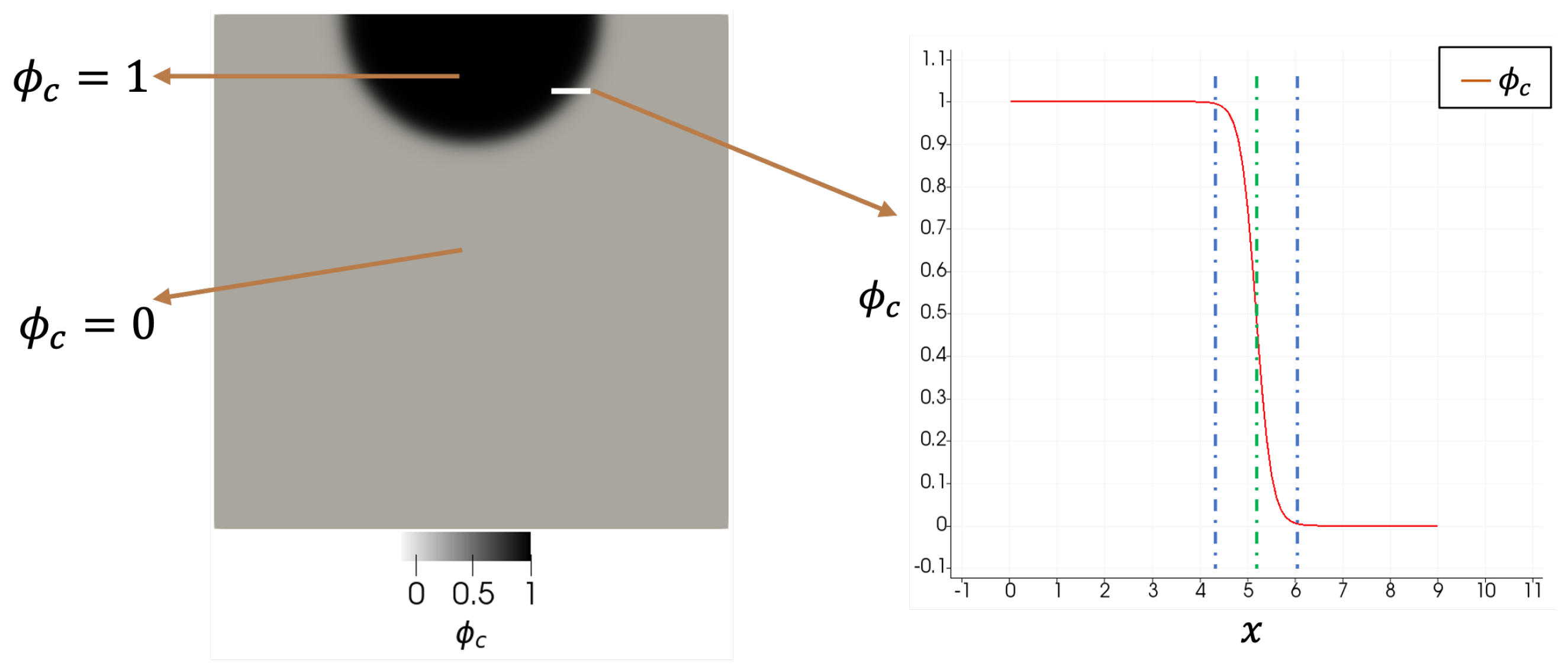 Fluids 09 00264 g001