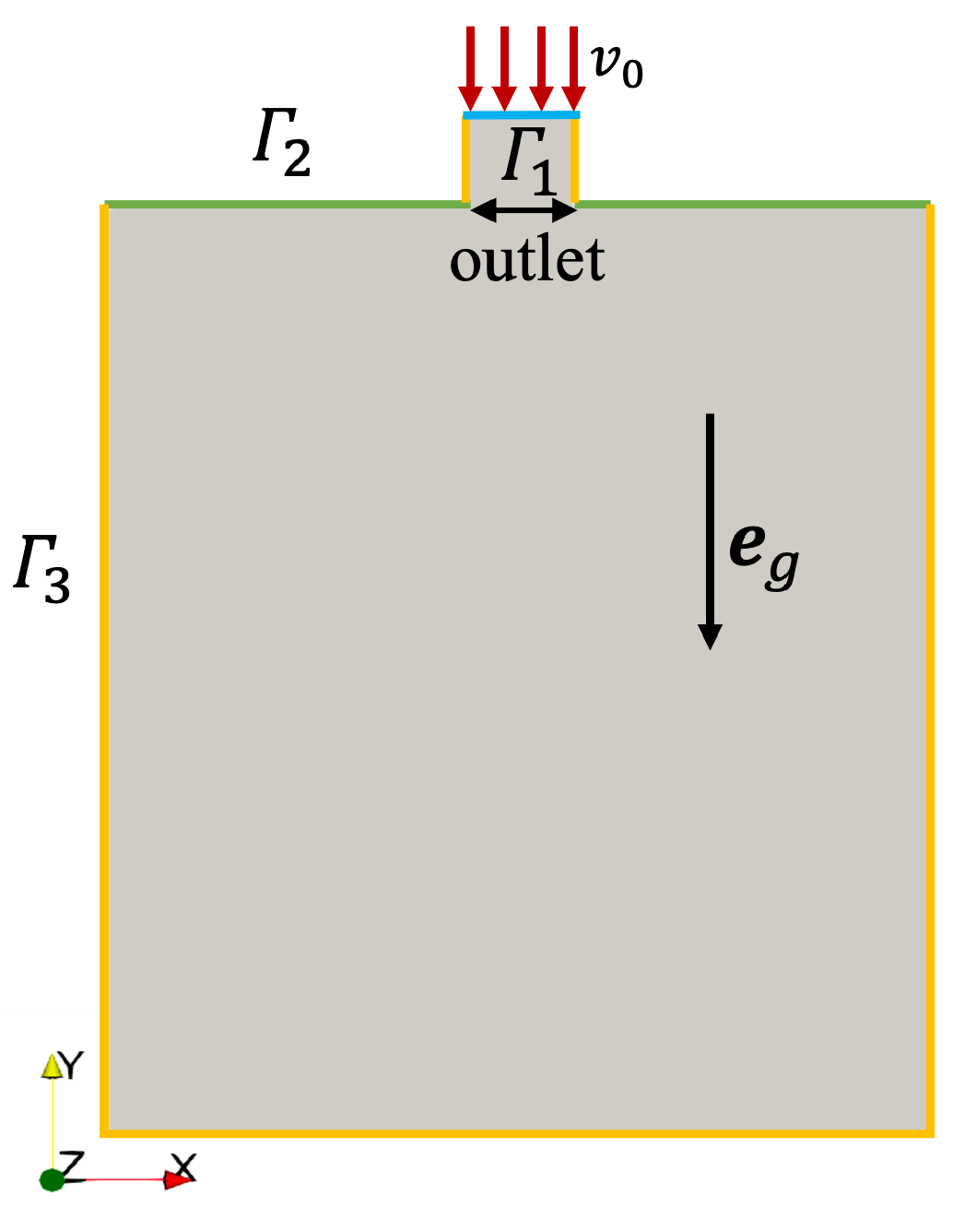 Fluids 09 00264 g003