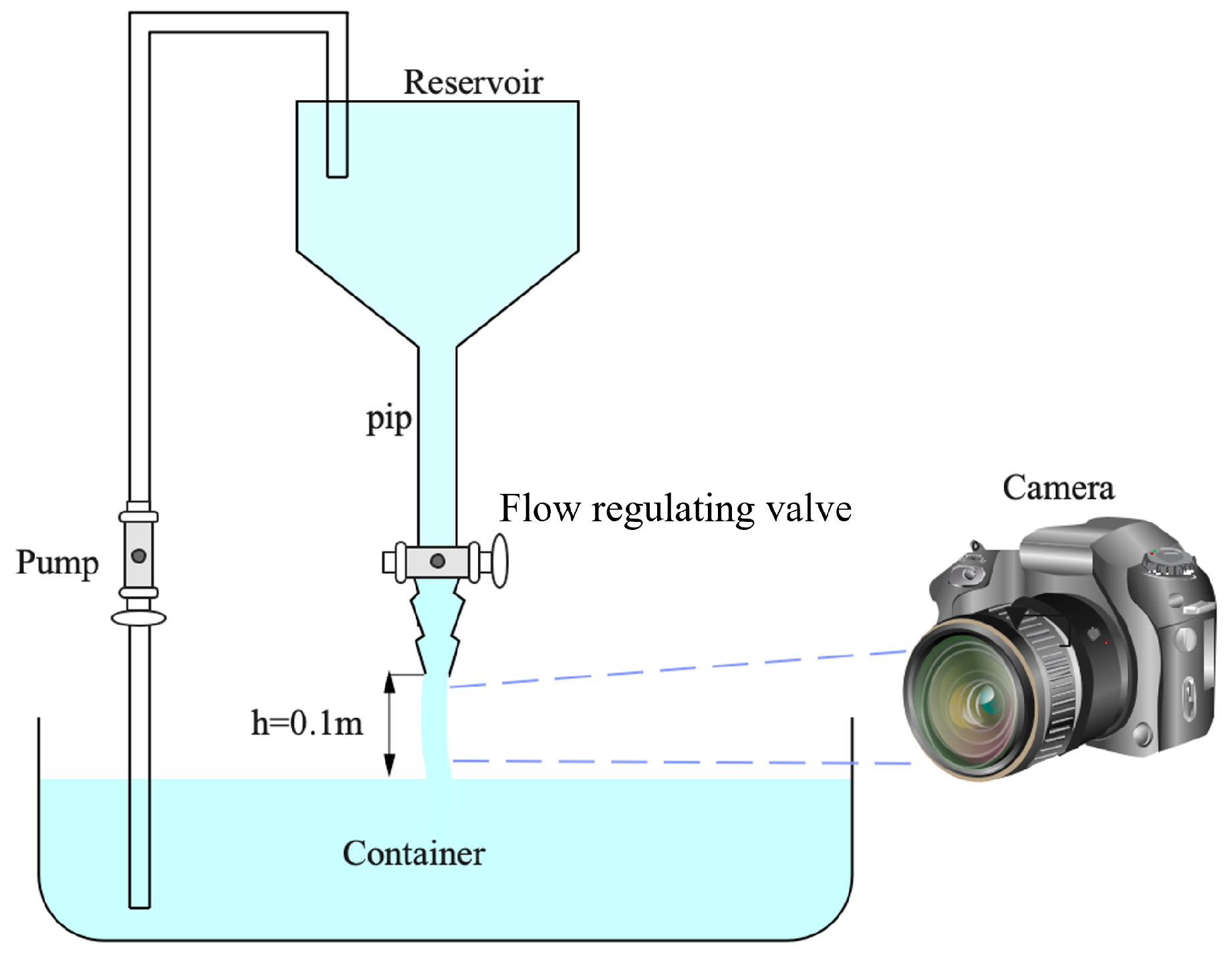 Fluids 09 00264 g004