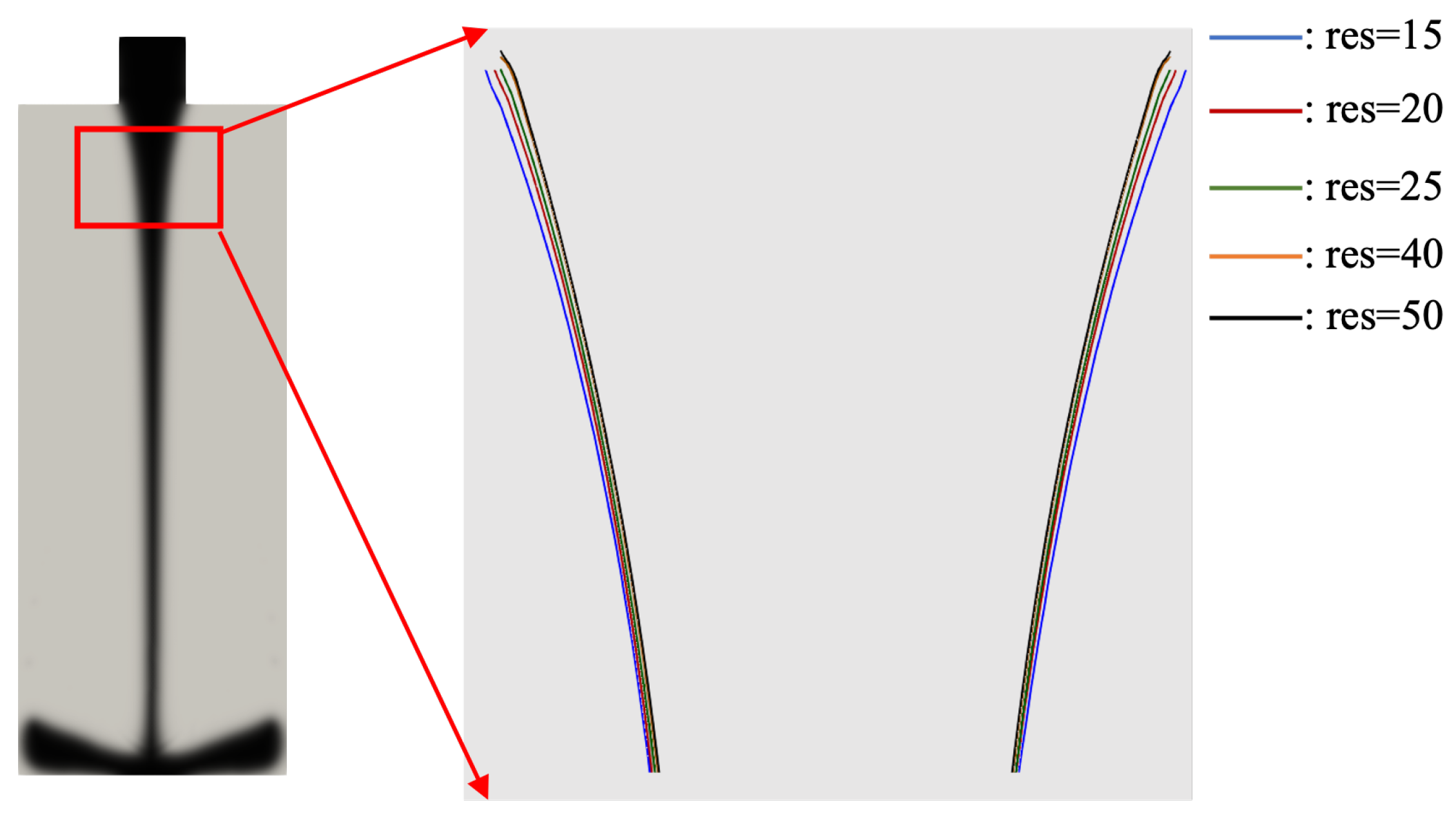 Fluids 09 00264 g009