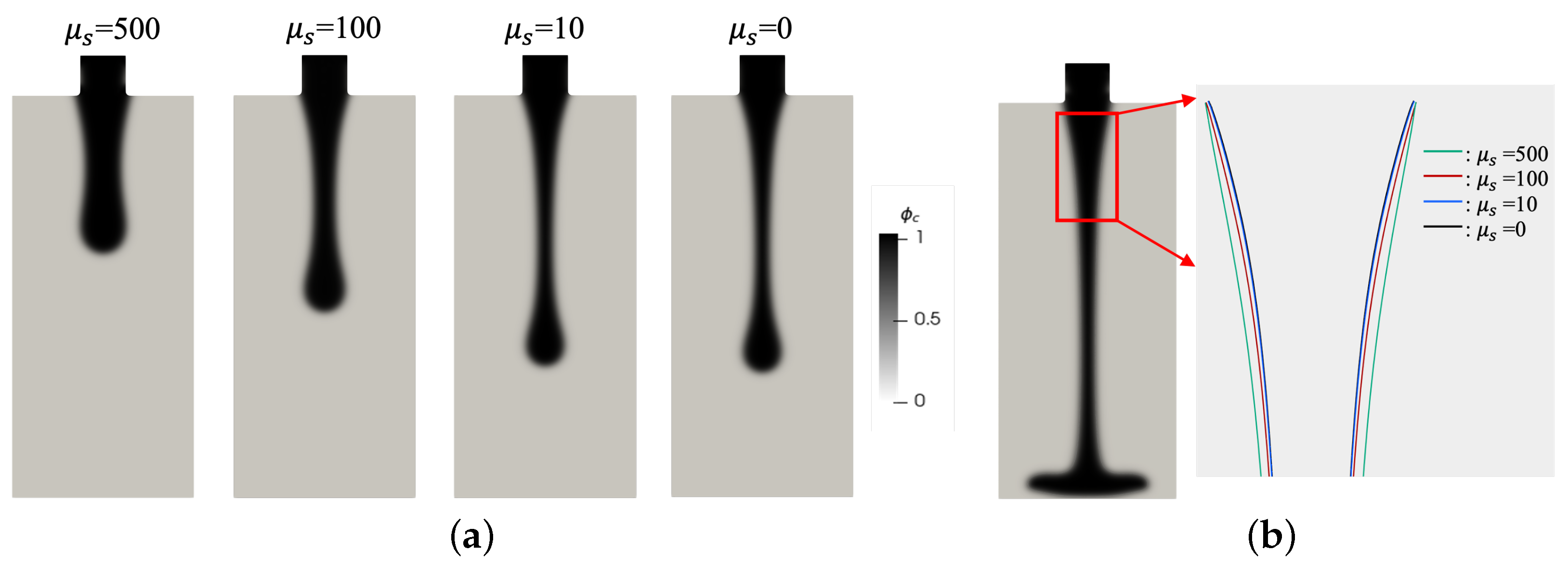 Fluids 09 00264 g014