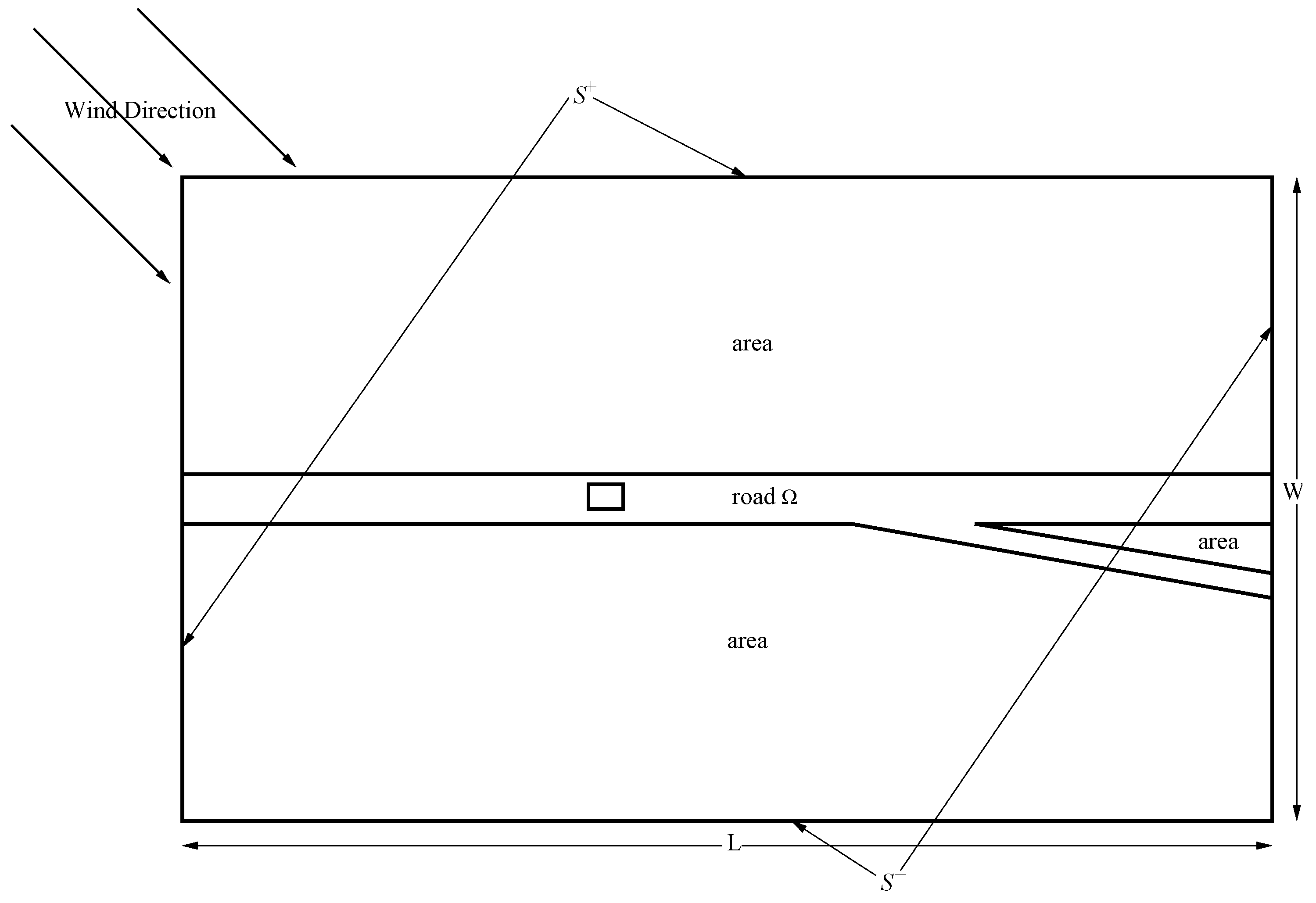 Fluids 09 00265 g002