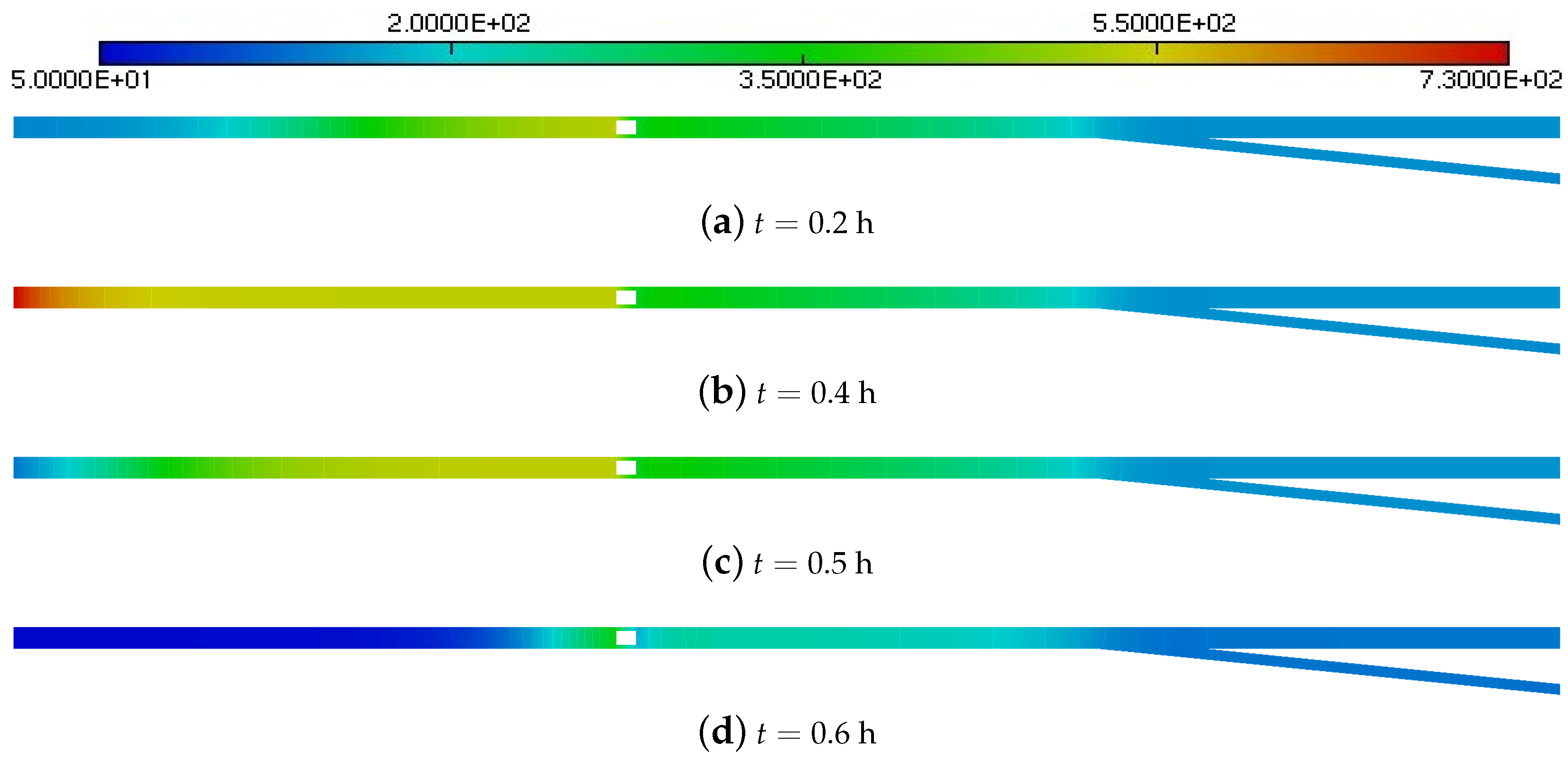 Fluids 09 00265 g006