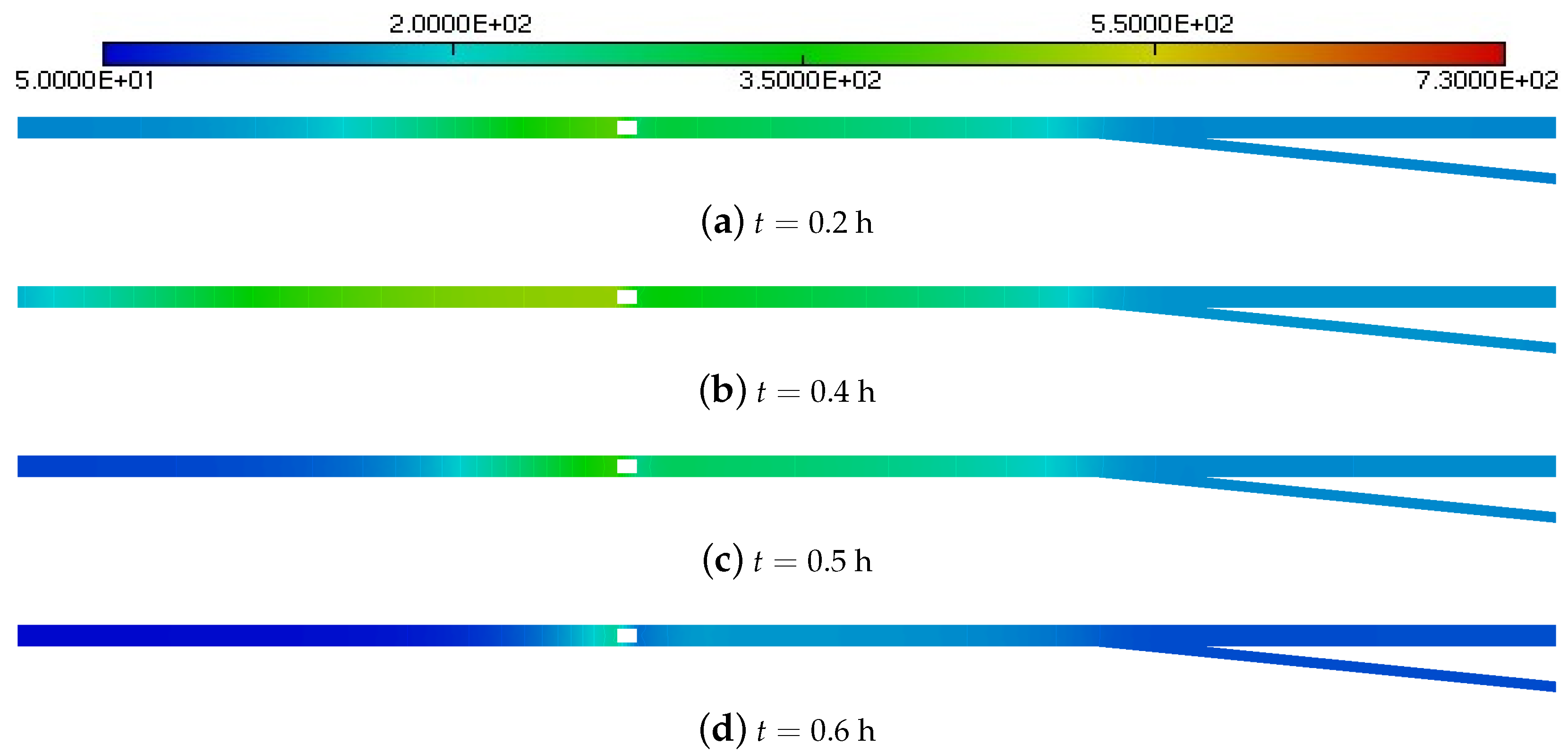 Fluids 09 00265 g007