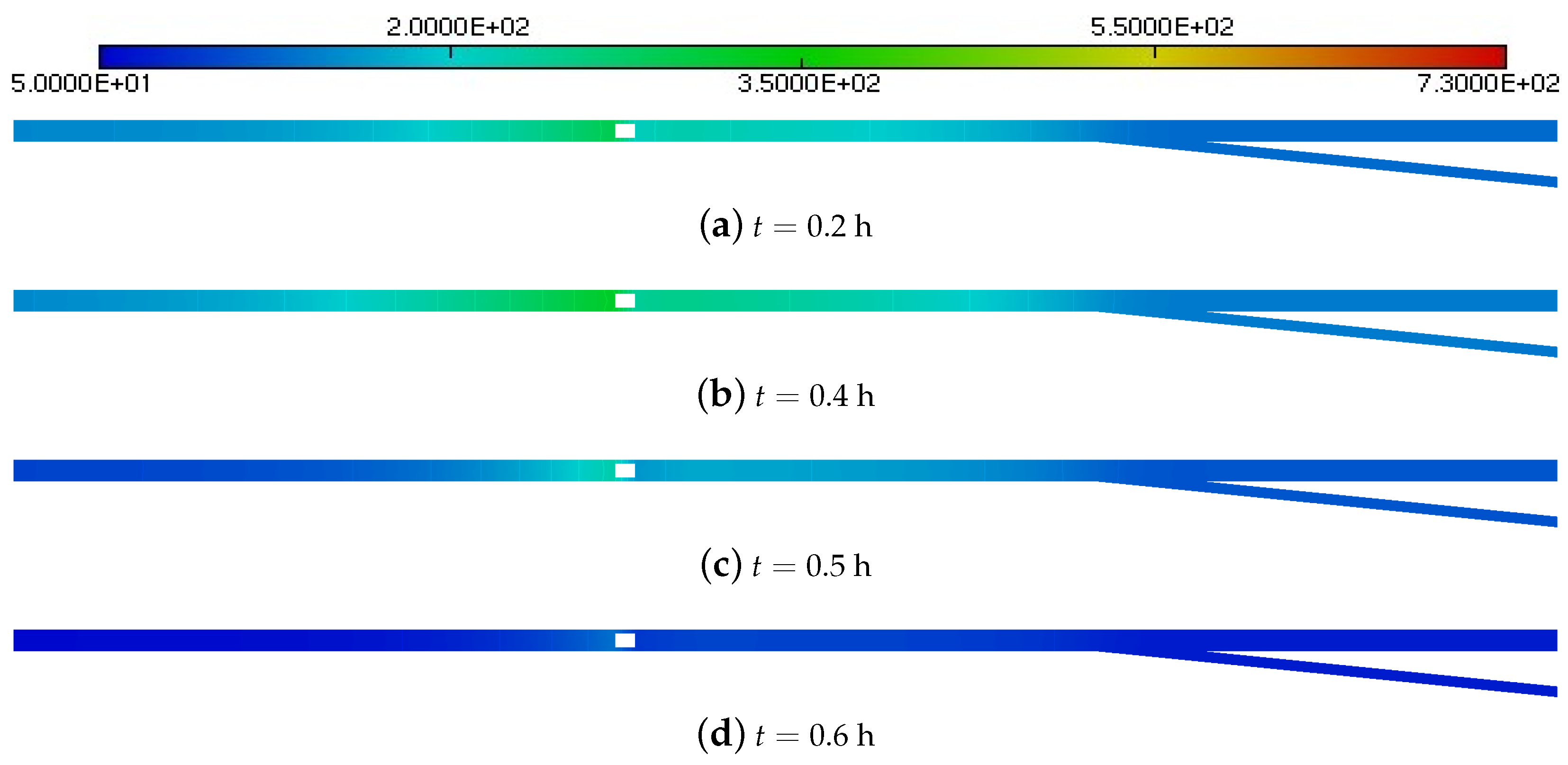 Fluids 09 00265 g008
