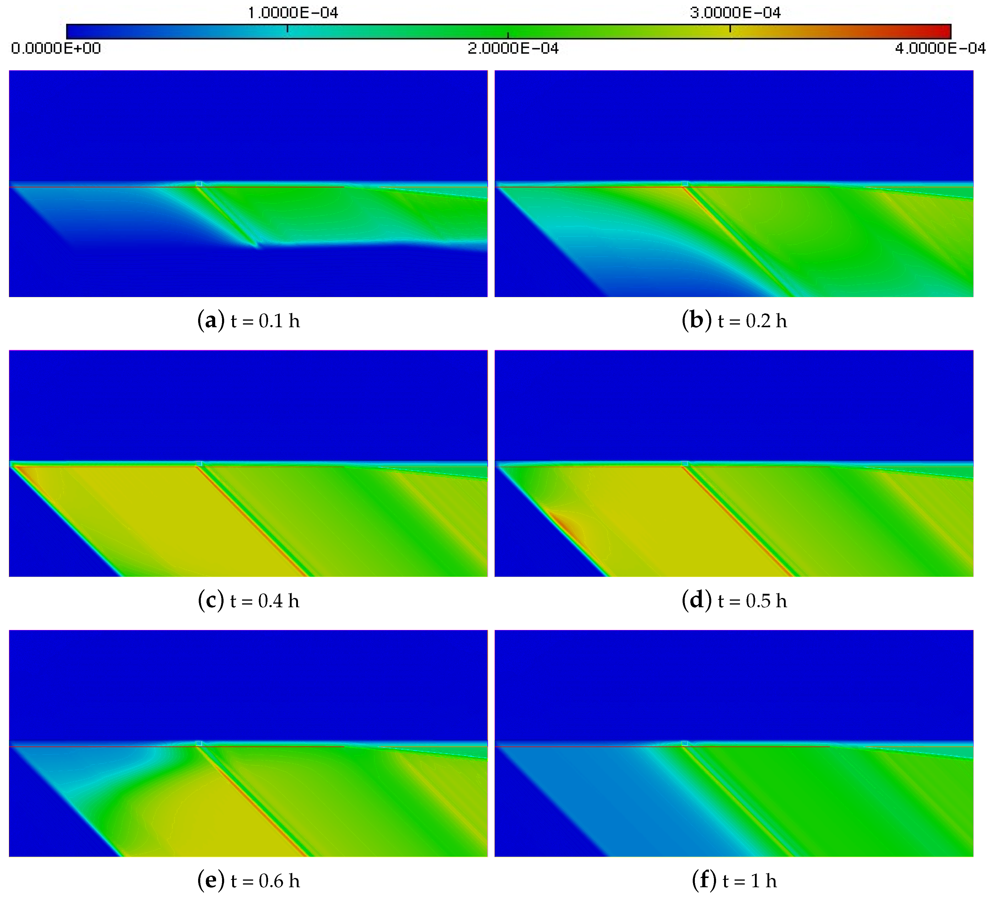 Fluids 09 00265 g009