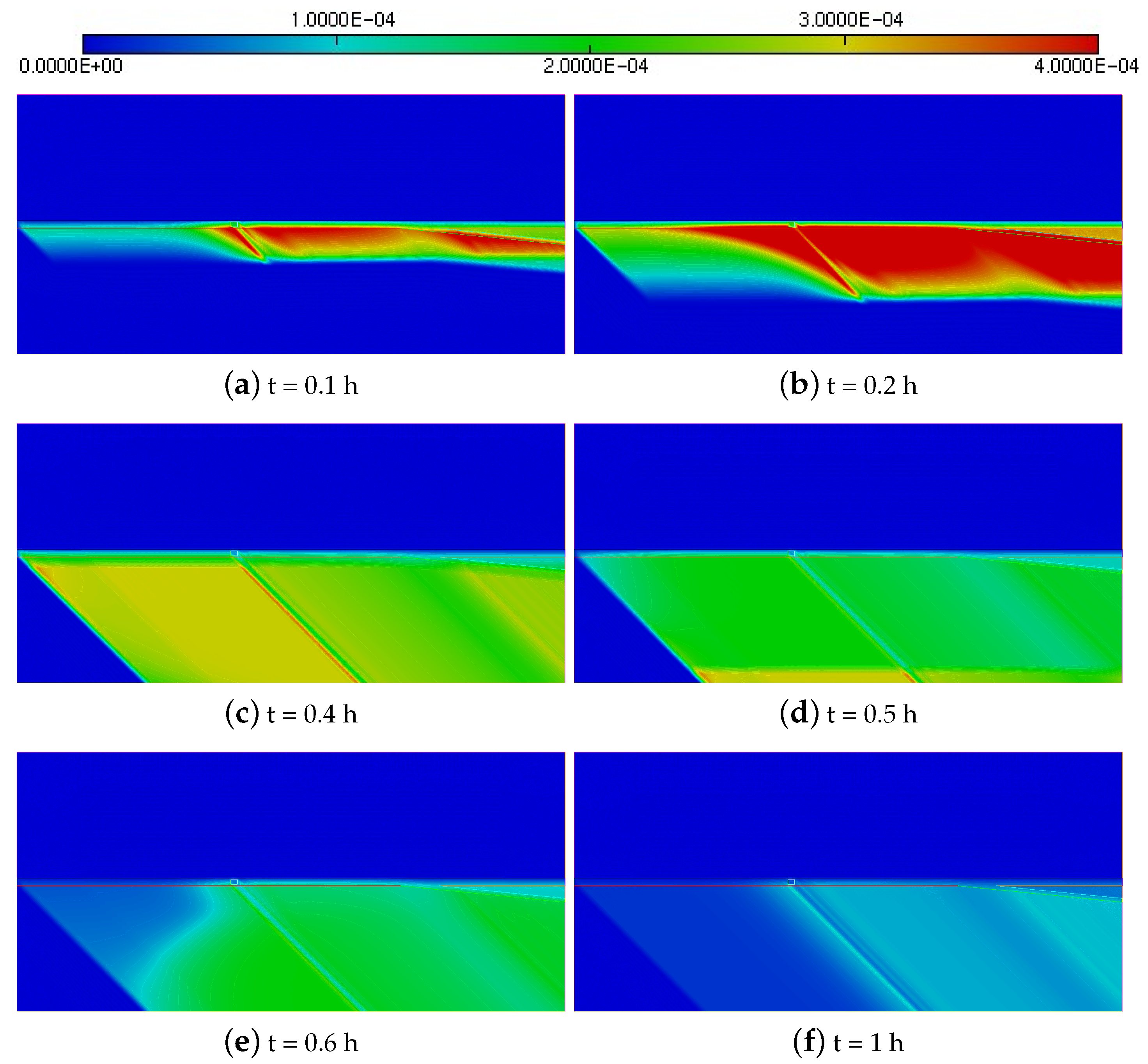 Fluids 09 00265 g011