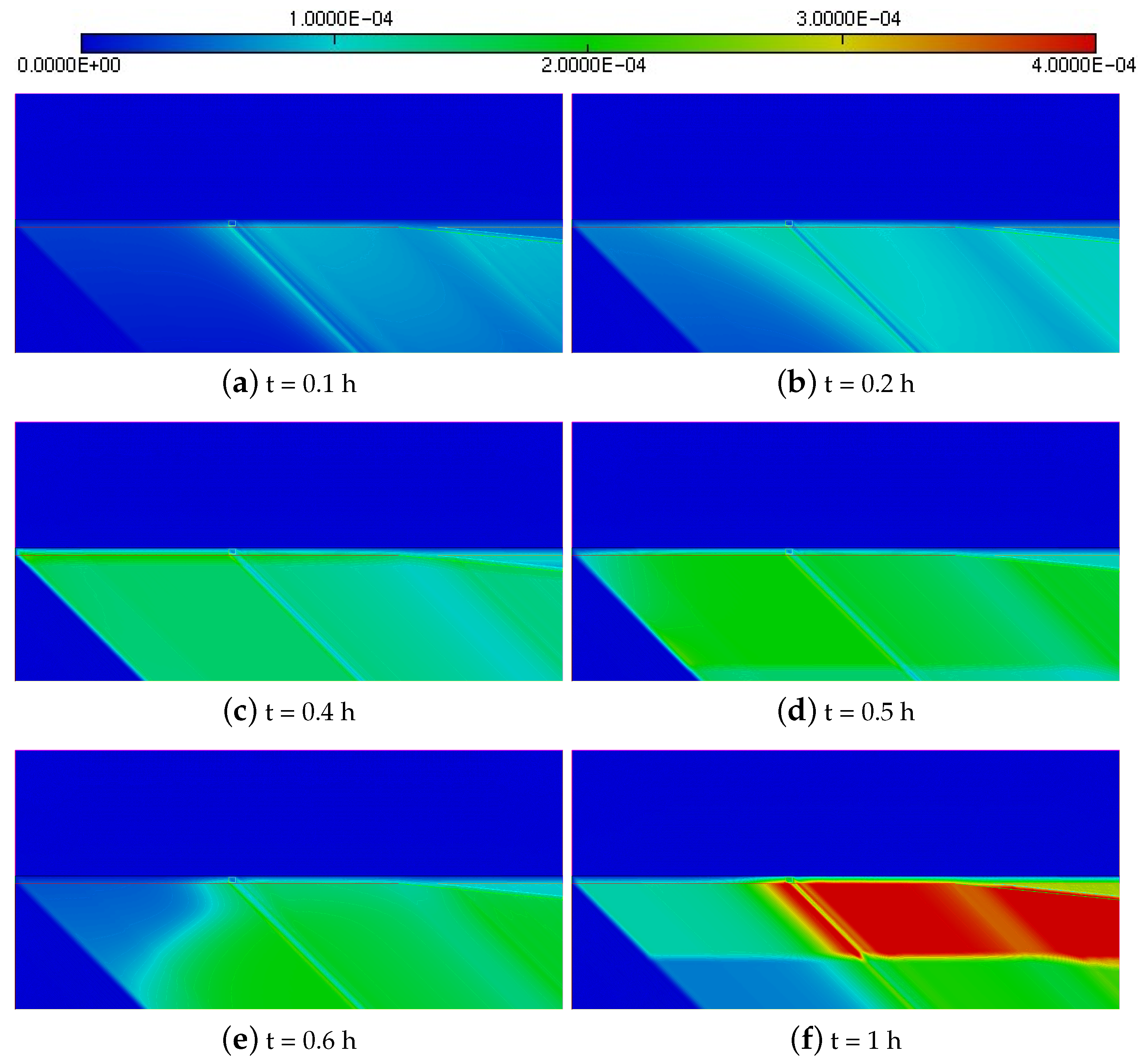 Fluids 09 00265 g012