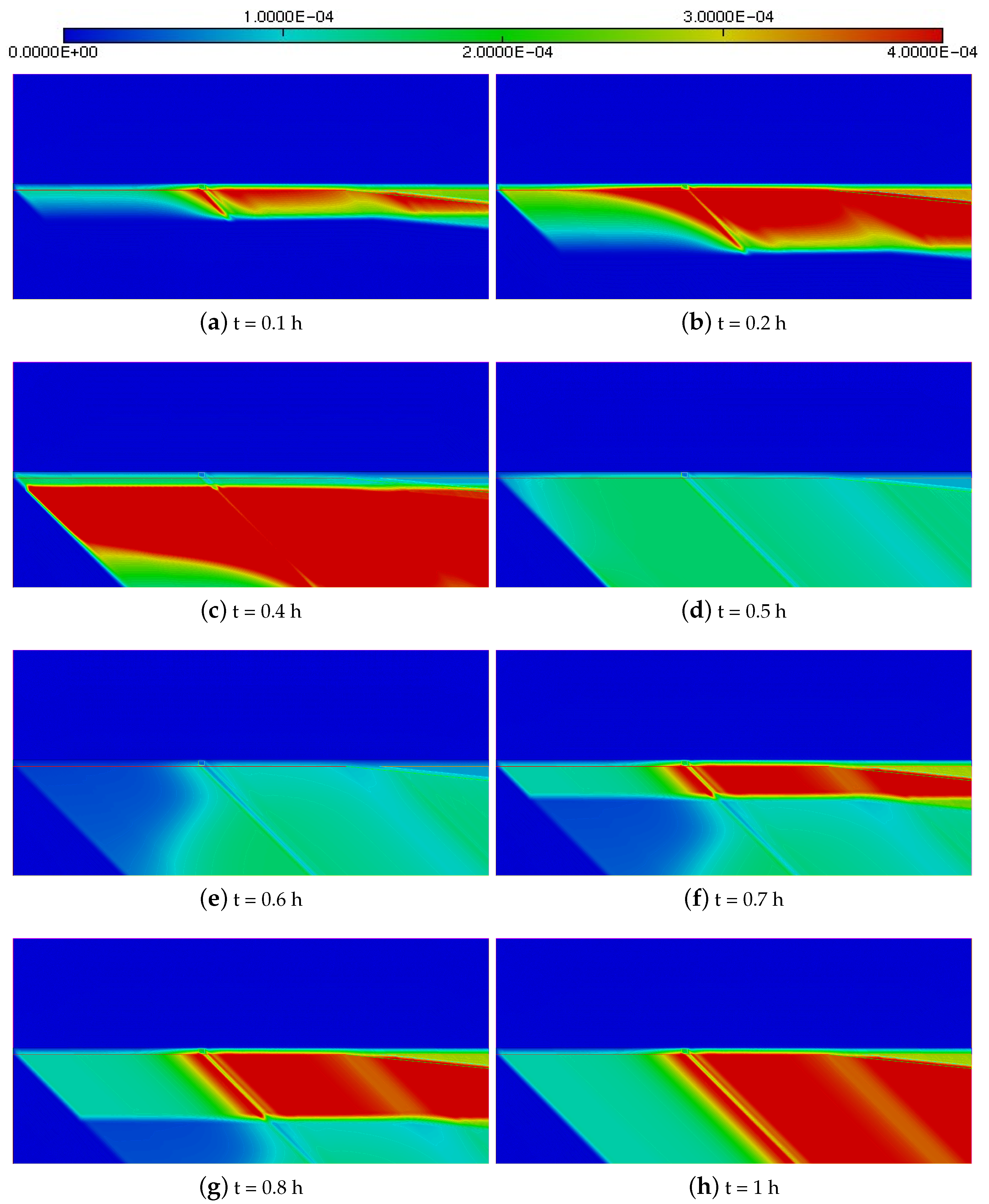 Fluids 09 00265 g013