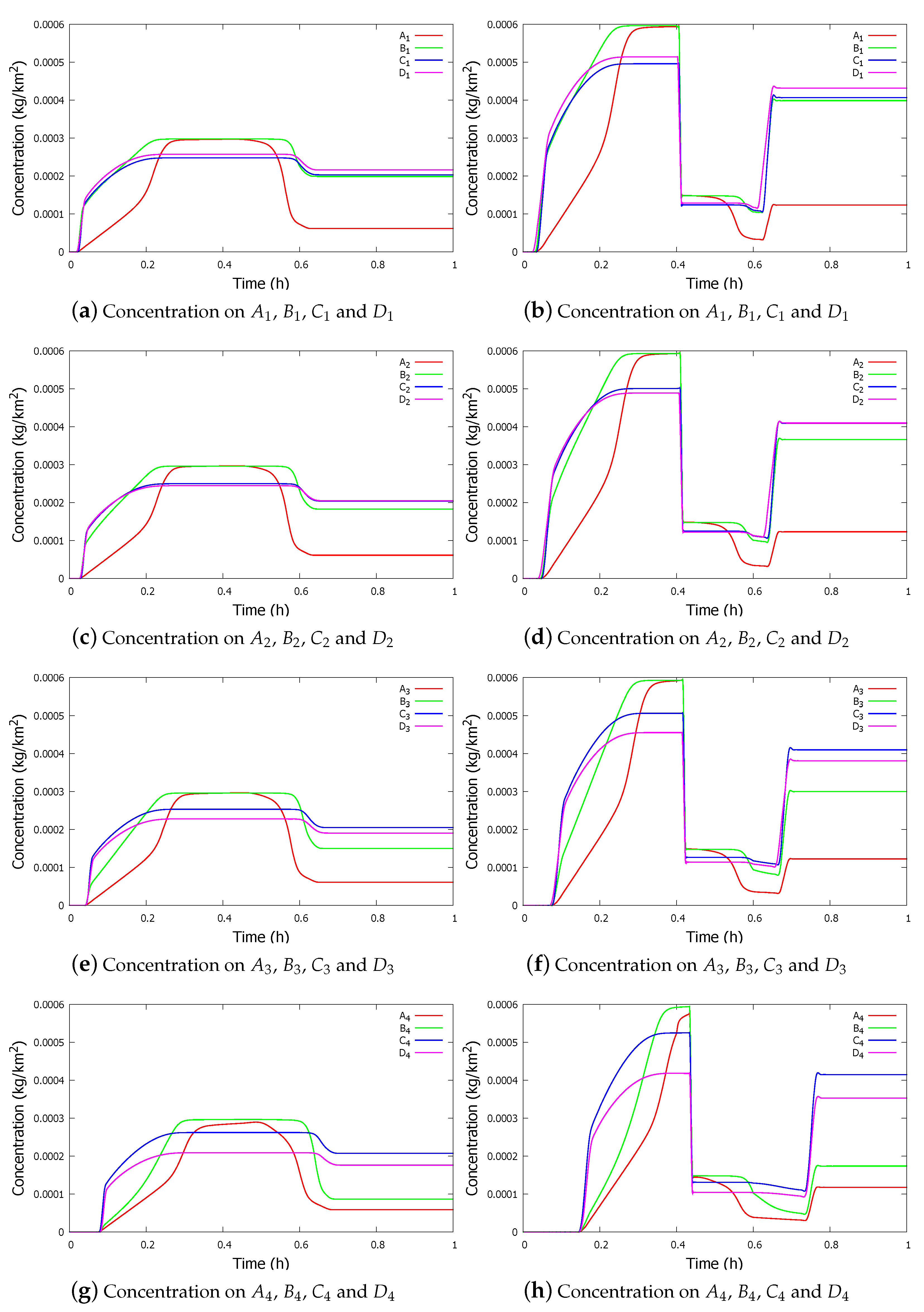 Fluids 09 00265 g015