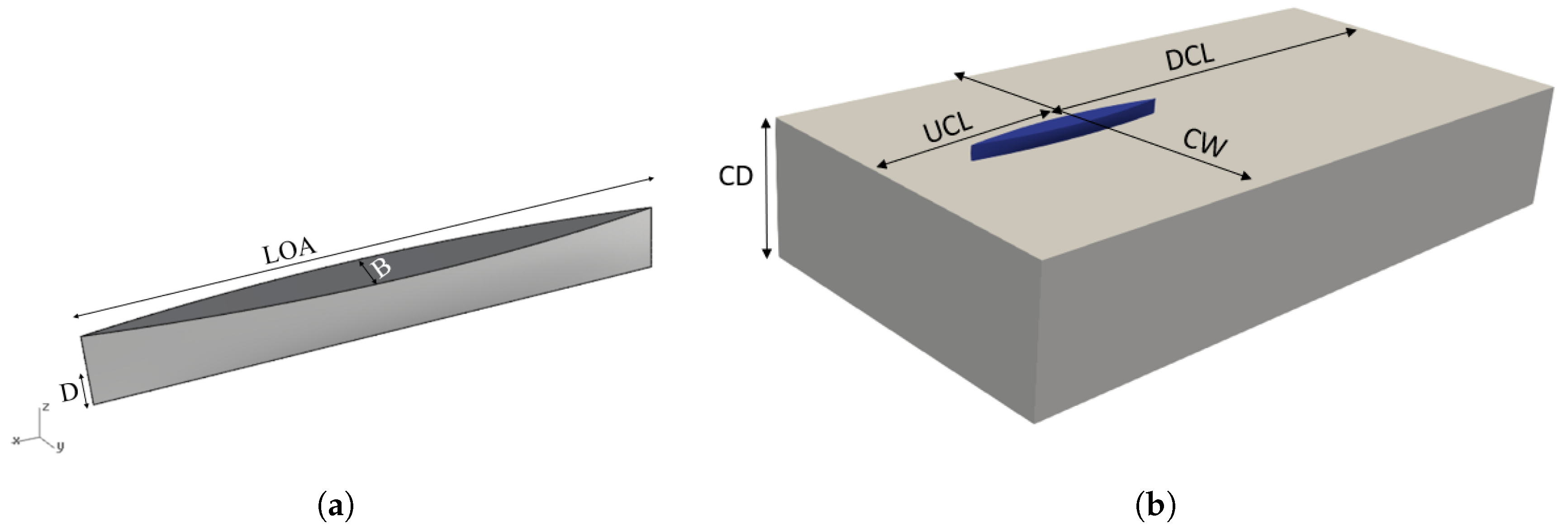 Fluids 09 00266 g001