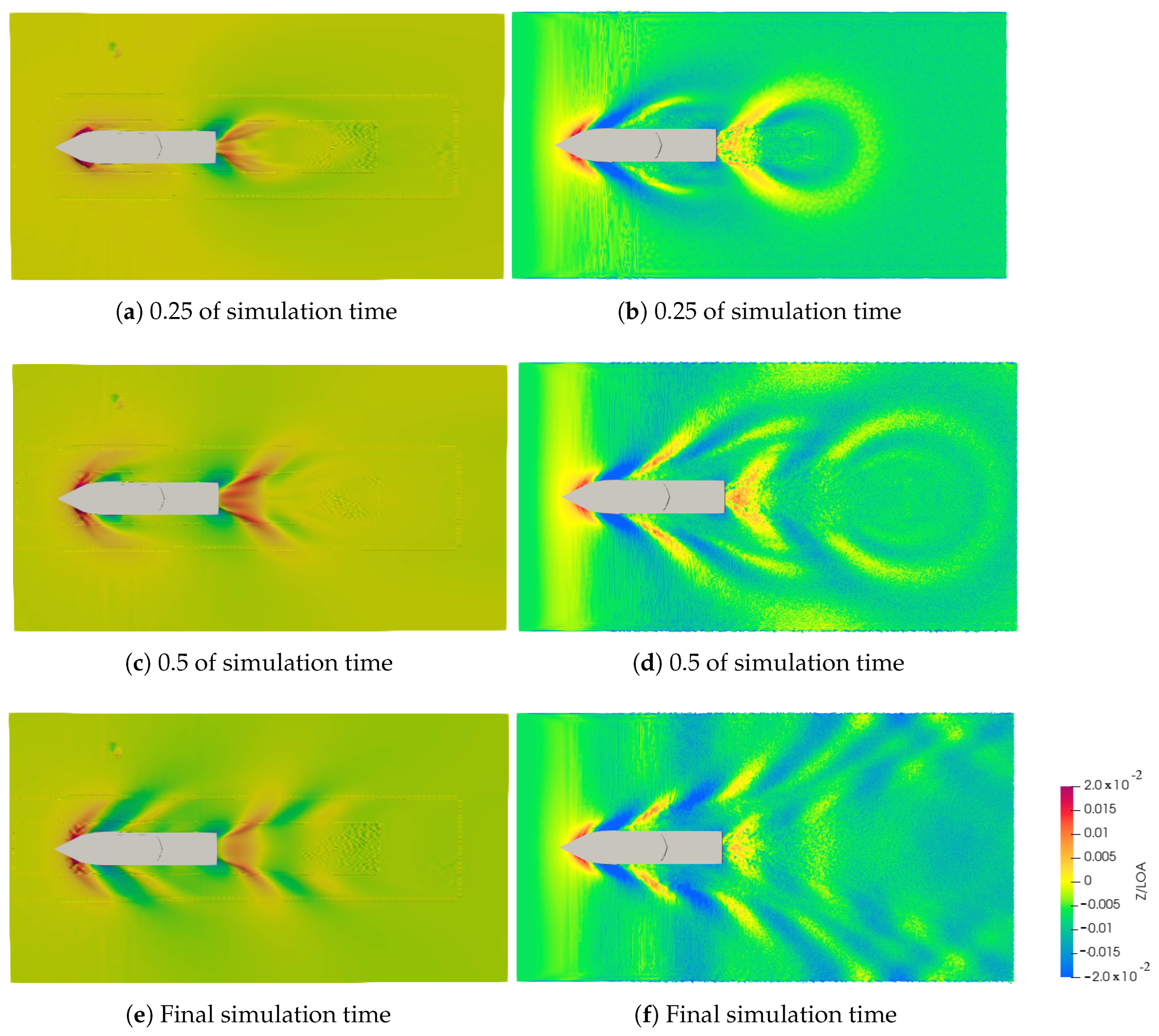 Fluids 09 00266 g007
