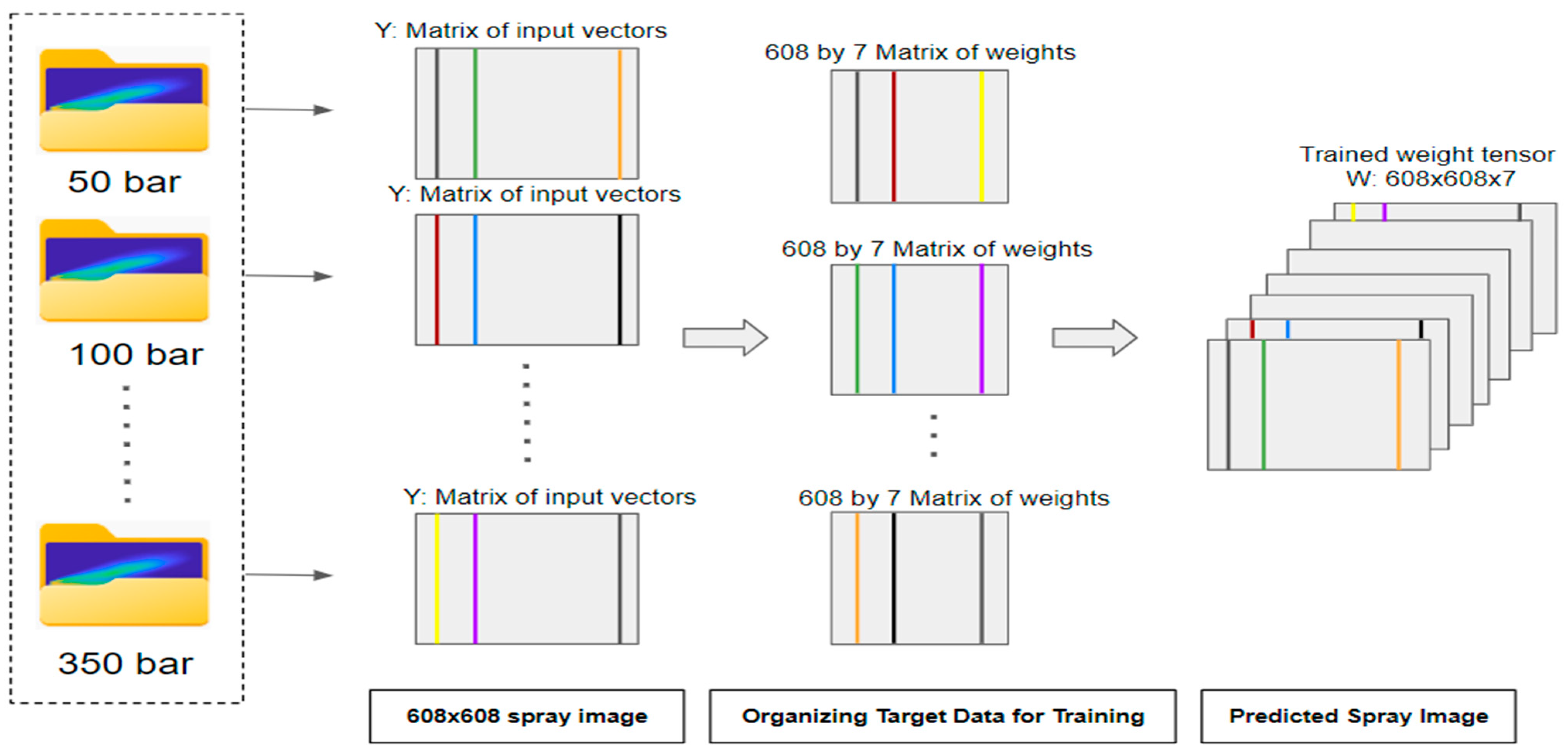 Fluids 09 00267 g003