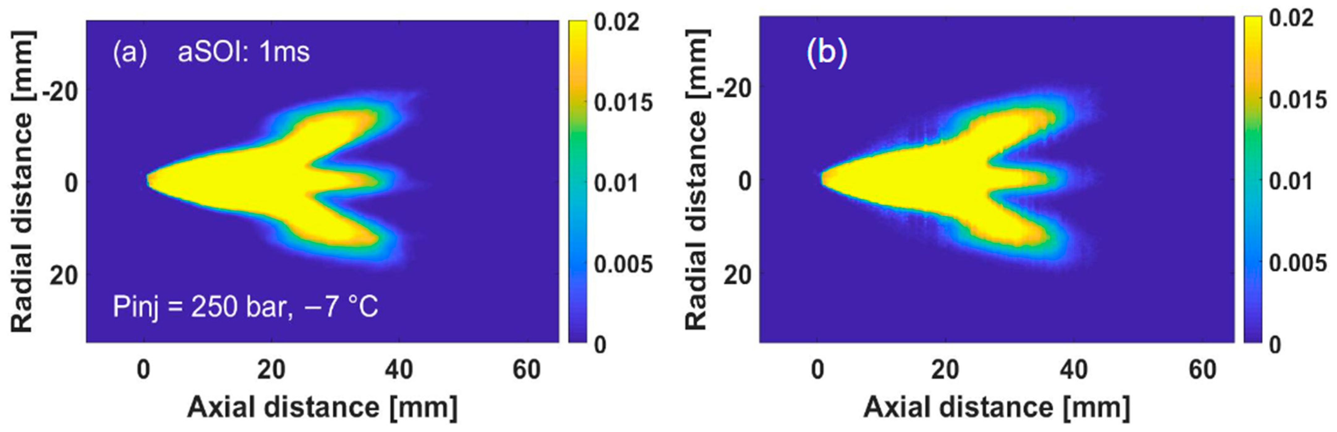 Fluids 09 00267 g004