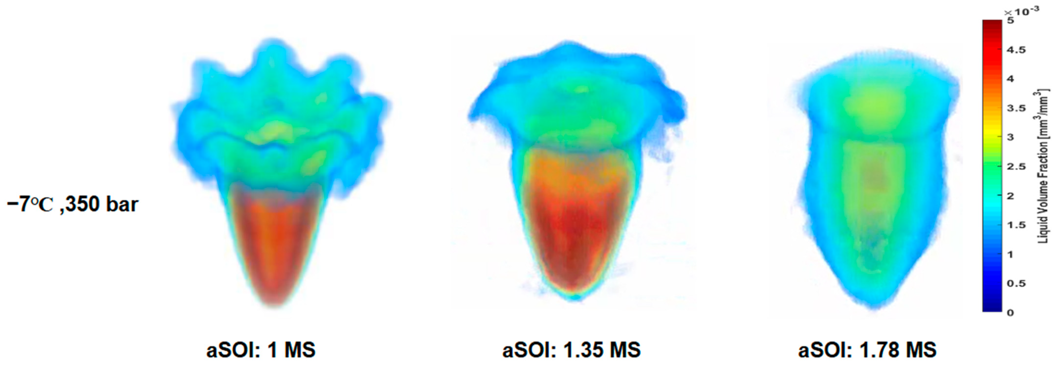 Fluids 09 00267 g008