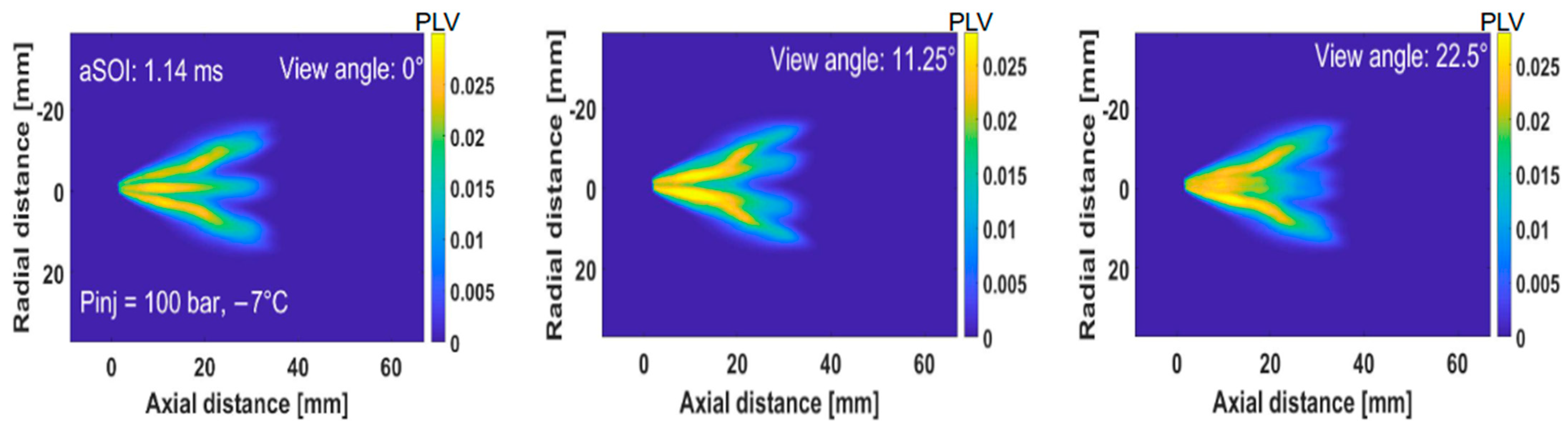 Fluids 09 00267 g009