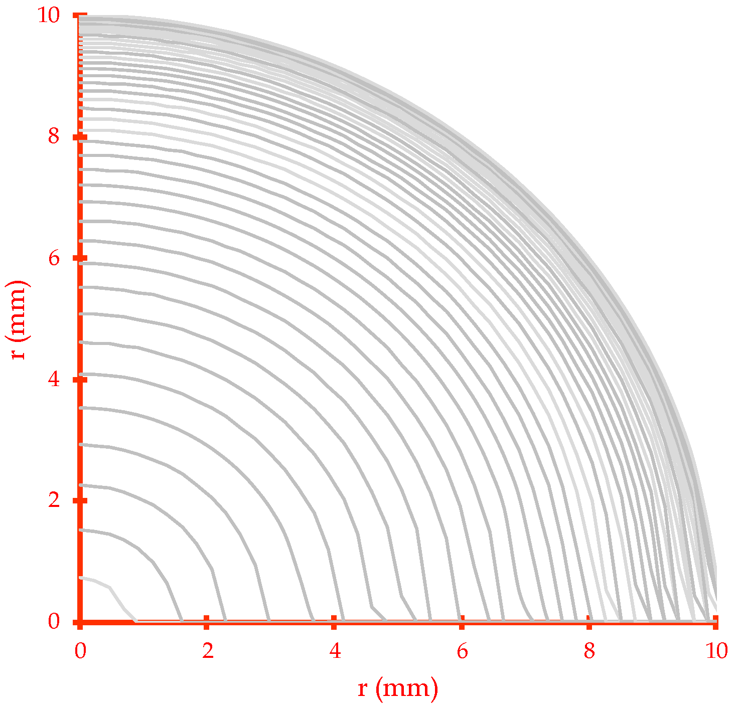 Fluids 09 00268 g001