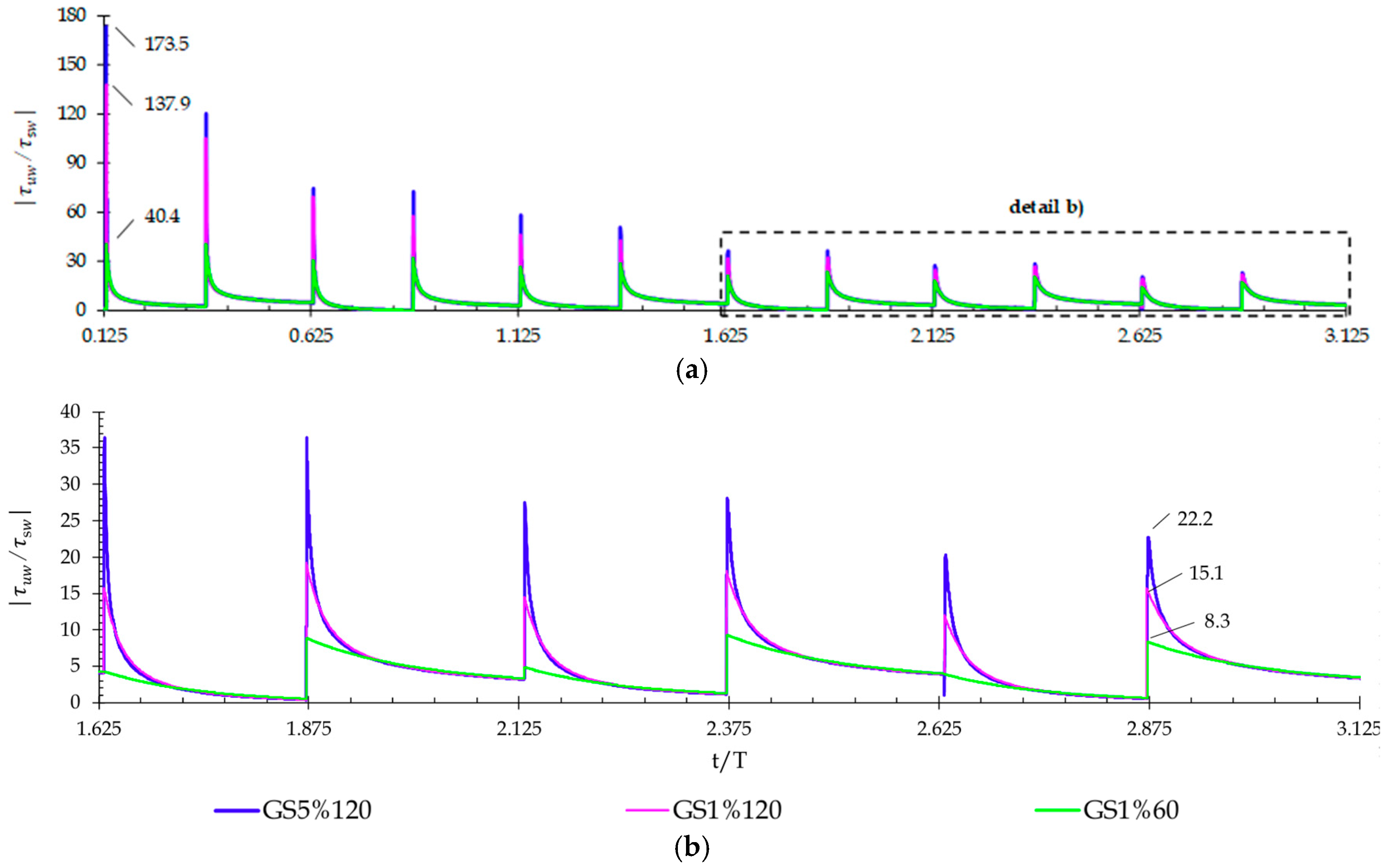 Fluids 09 00268 g004