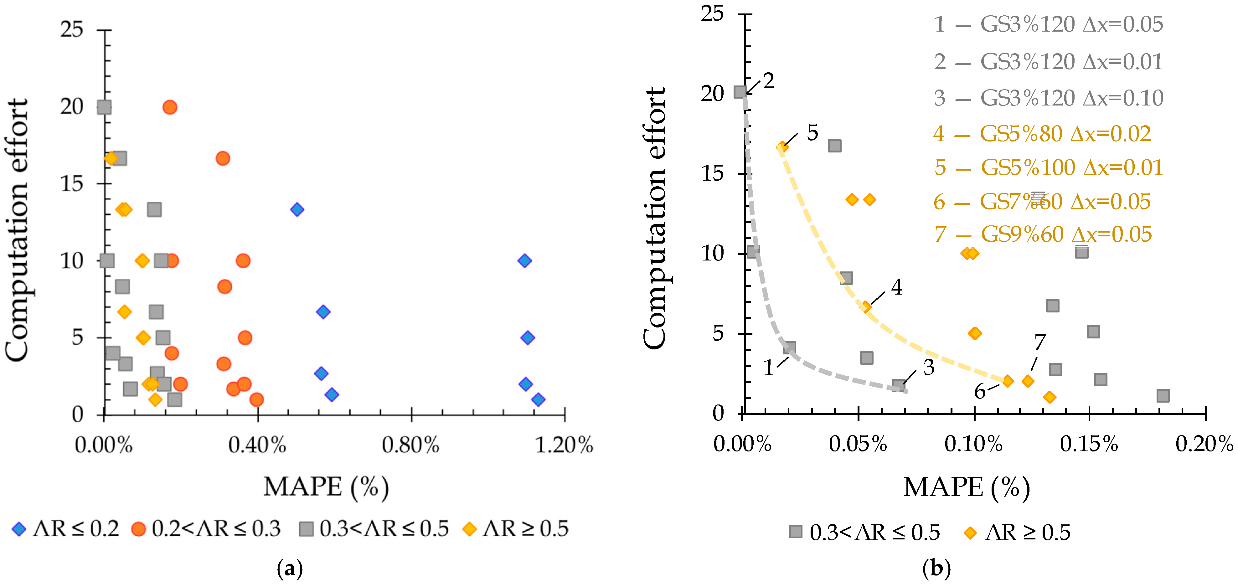 Fluids 09 00268 g008