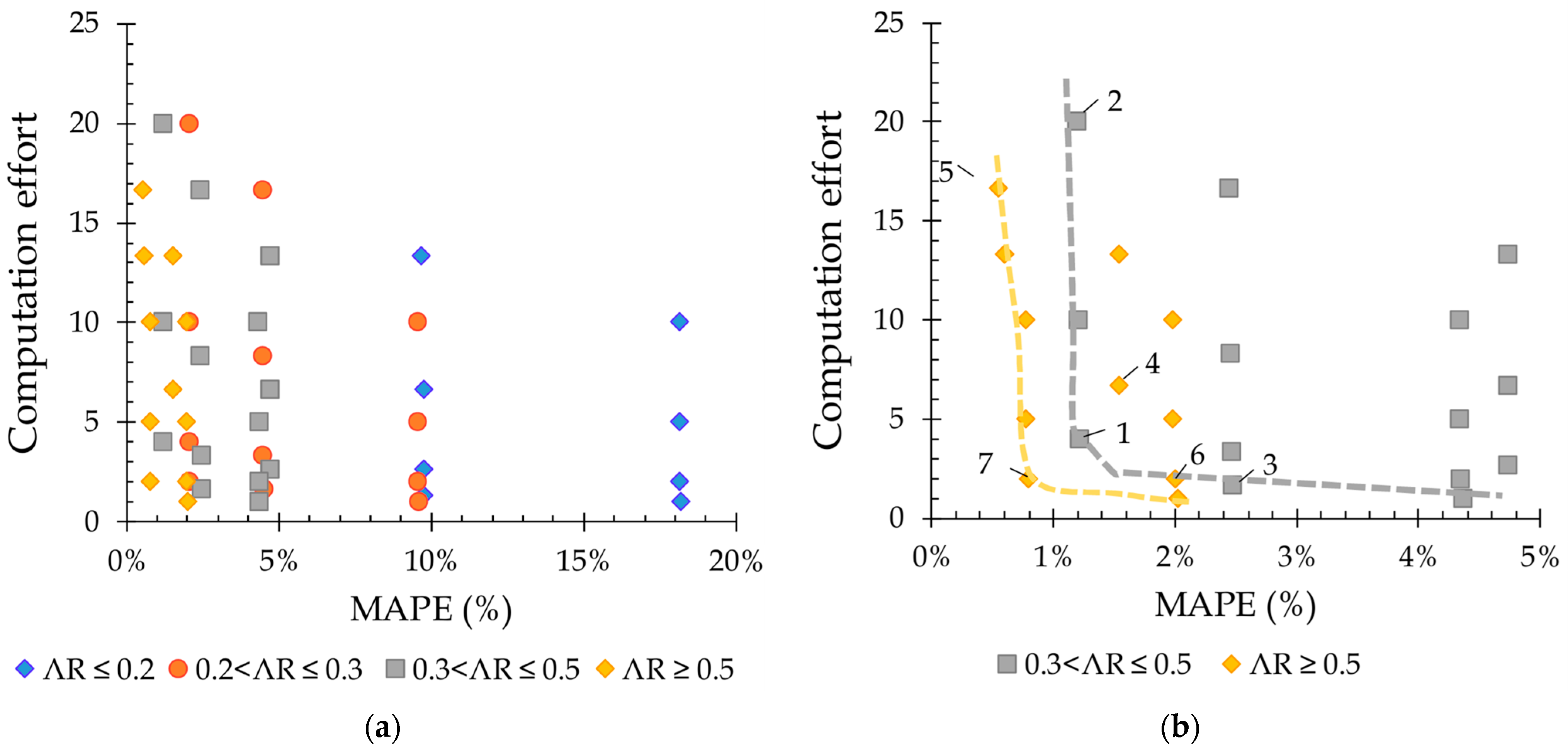 Fluids 09 00268 g009